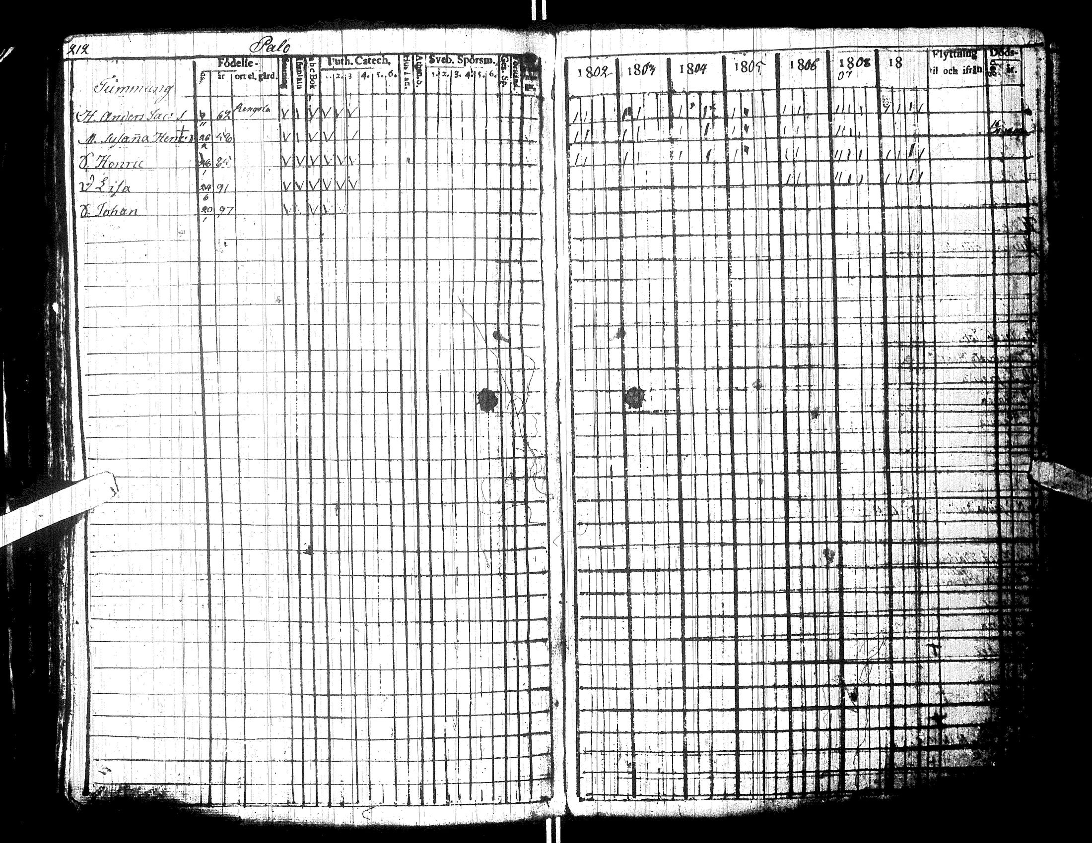 [ kuvat/203.jpg ]