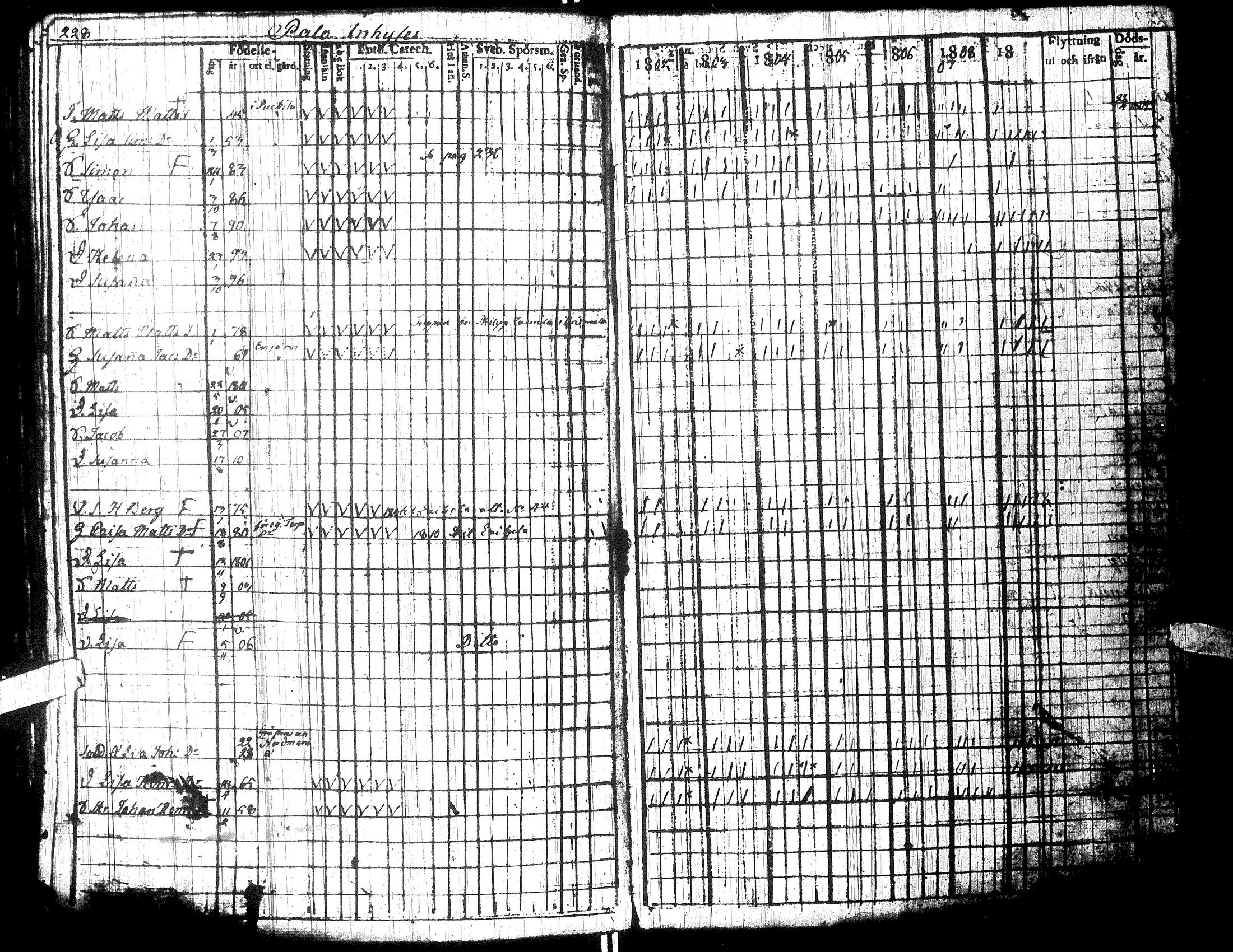 [ kuvat/219.jpg ]