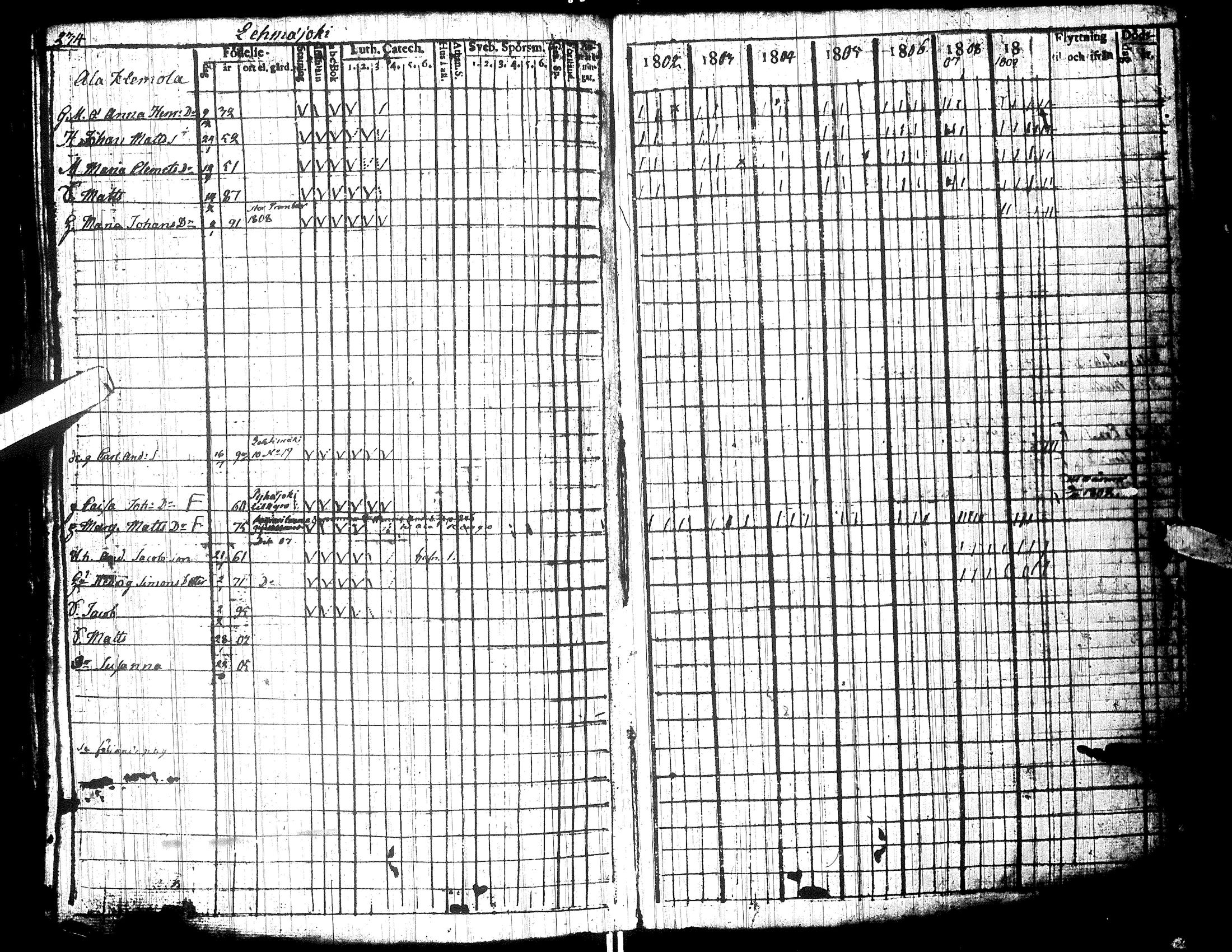 [ kuvat/225.jpg ]