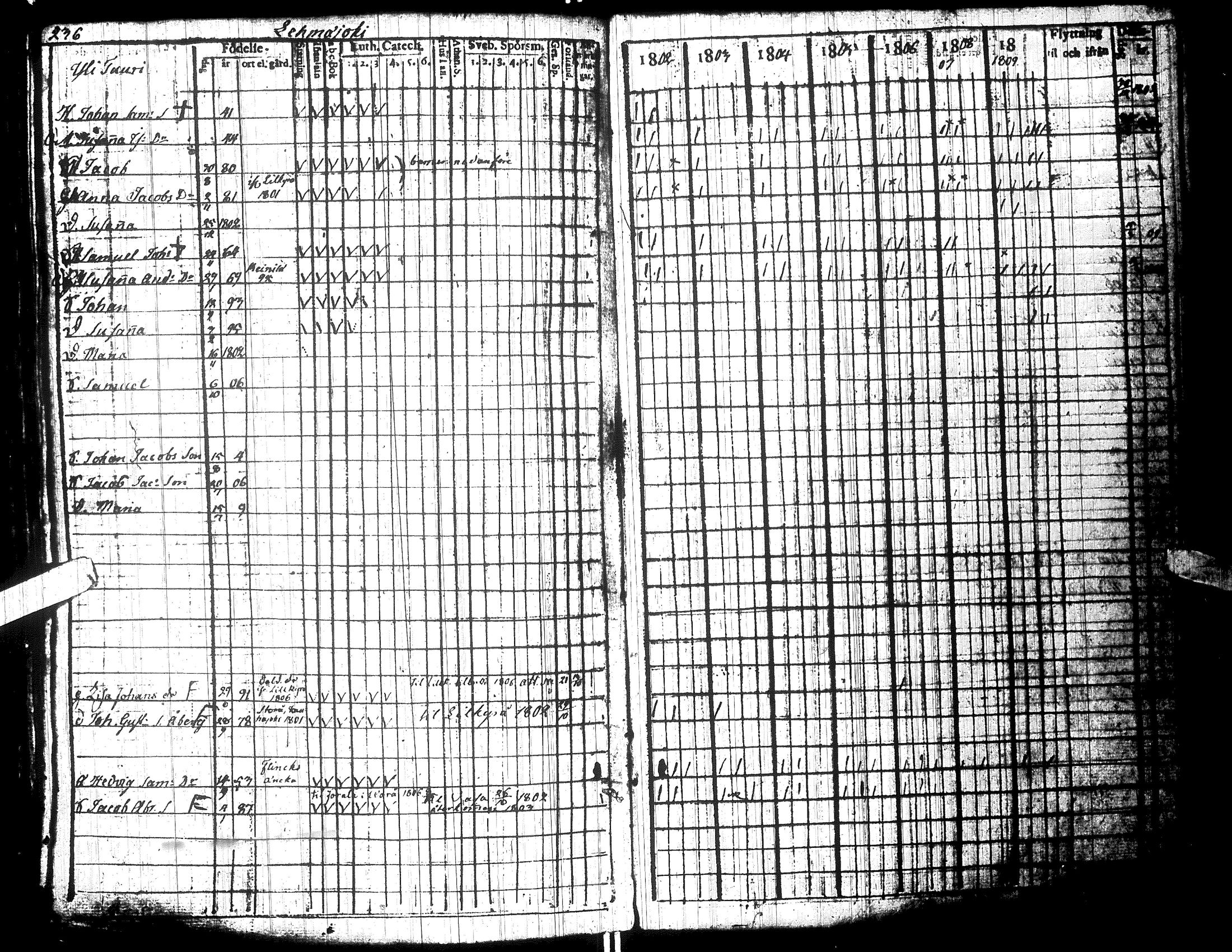 [ kuvat/227.jpg ]