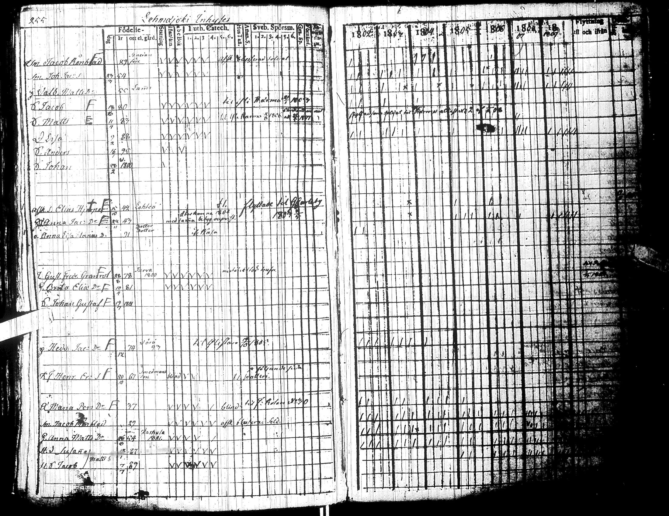 [ kuvat/247.jpg ]