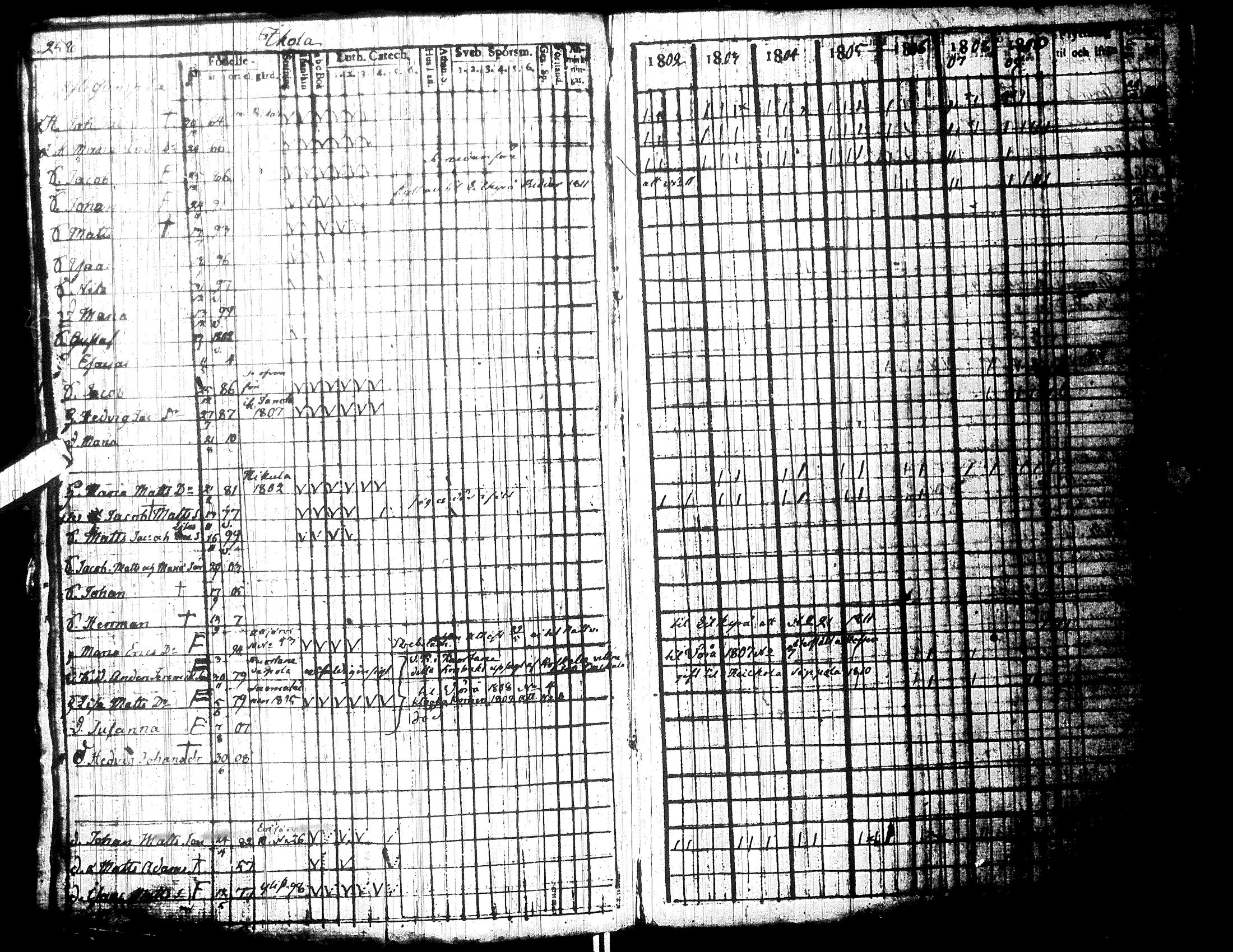 [ kuvat/250.jpg ]