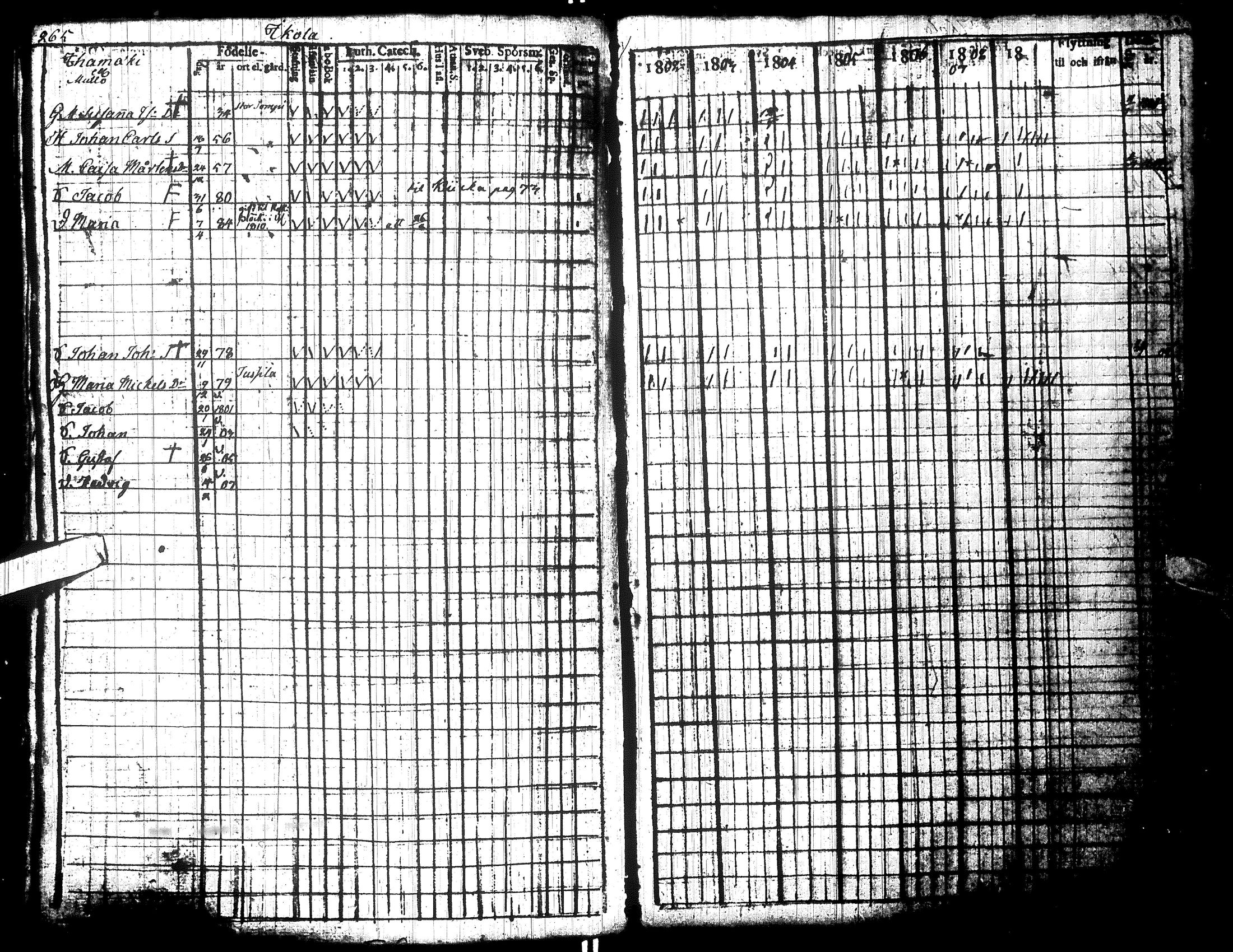 [ kuvat/257.jpg ]