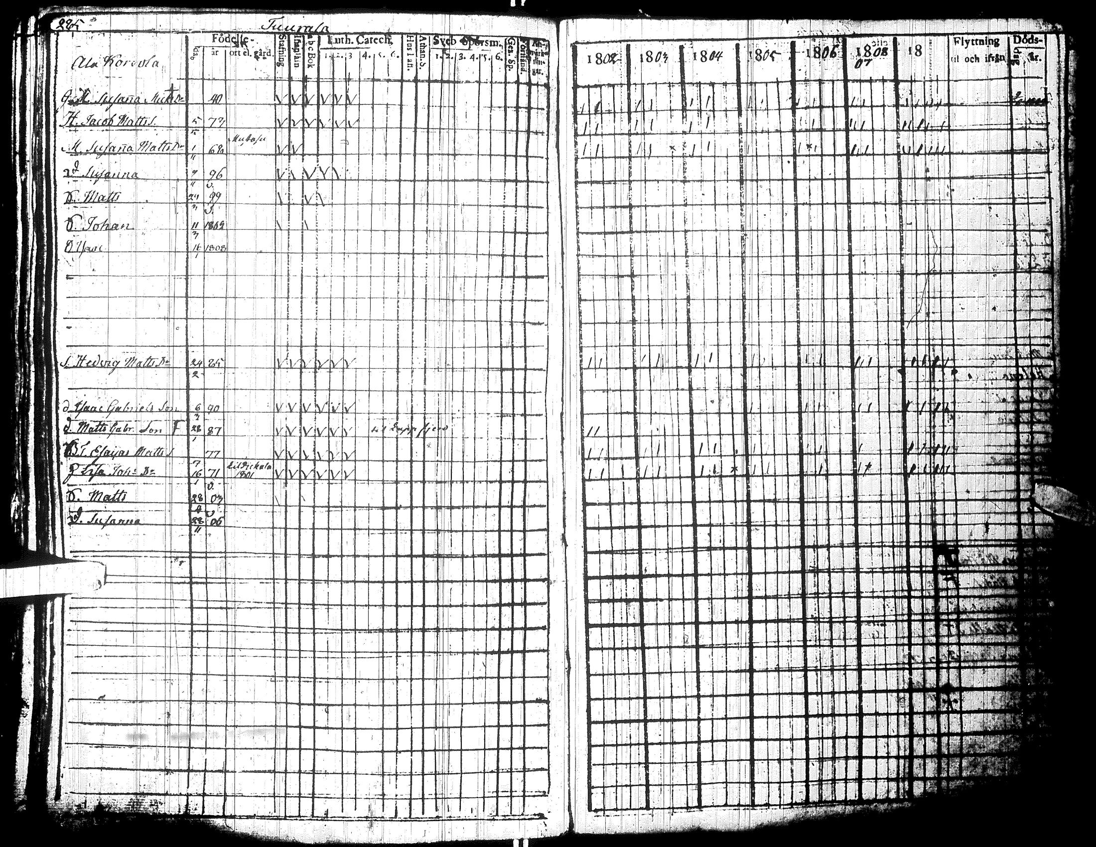 [ kuvat/275.jpg ]