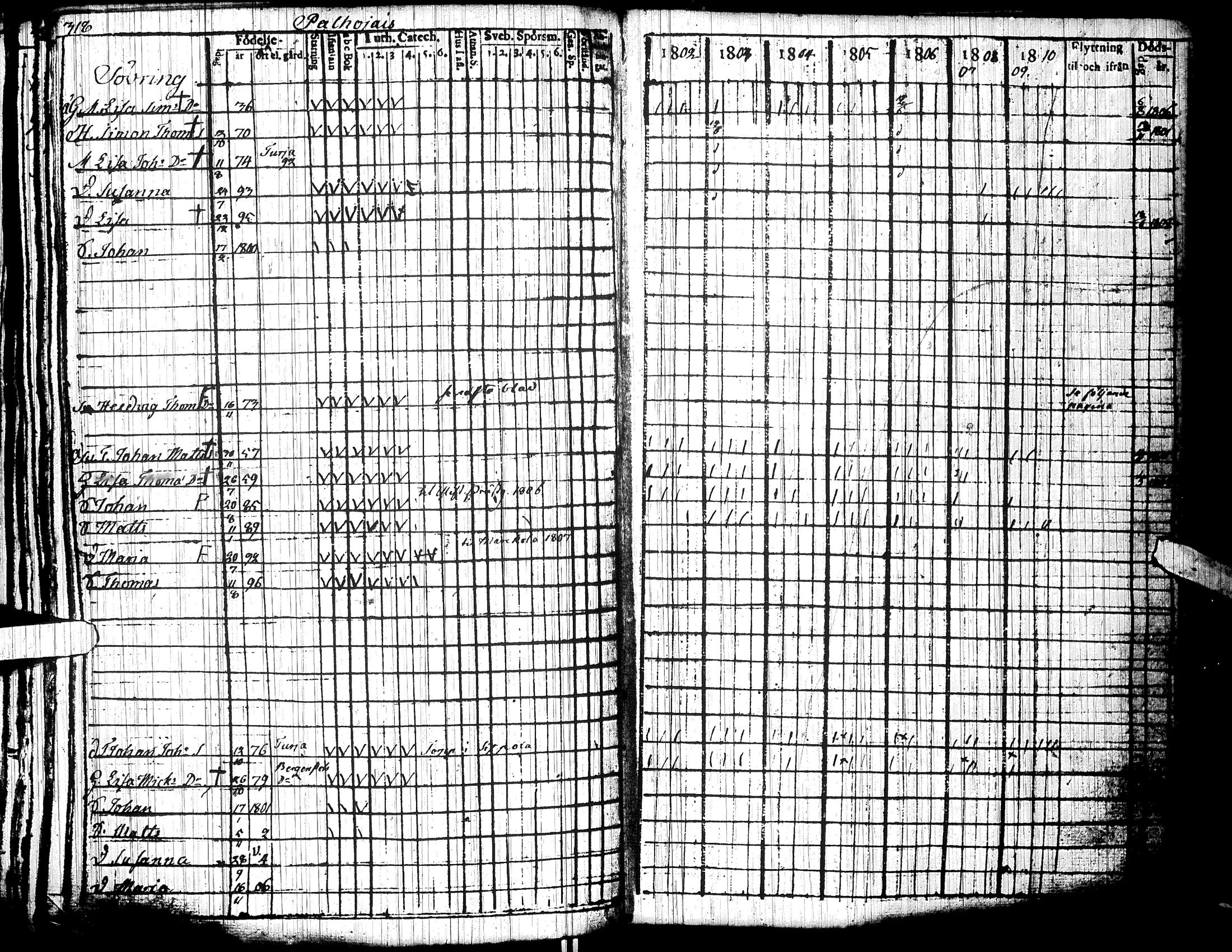 [ kuvat/312.jpg ]