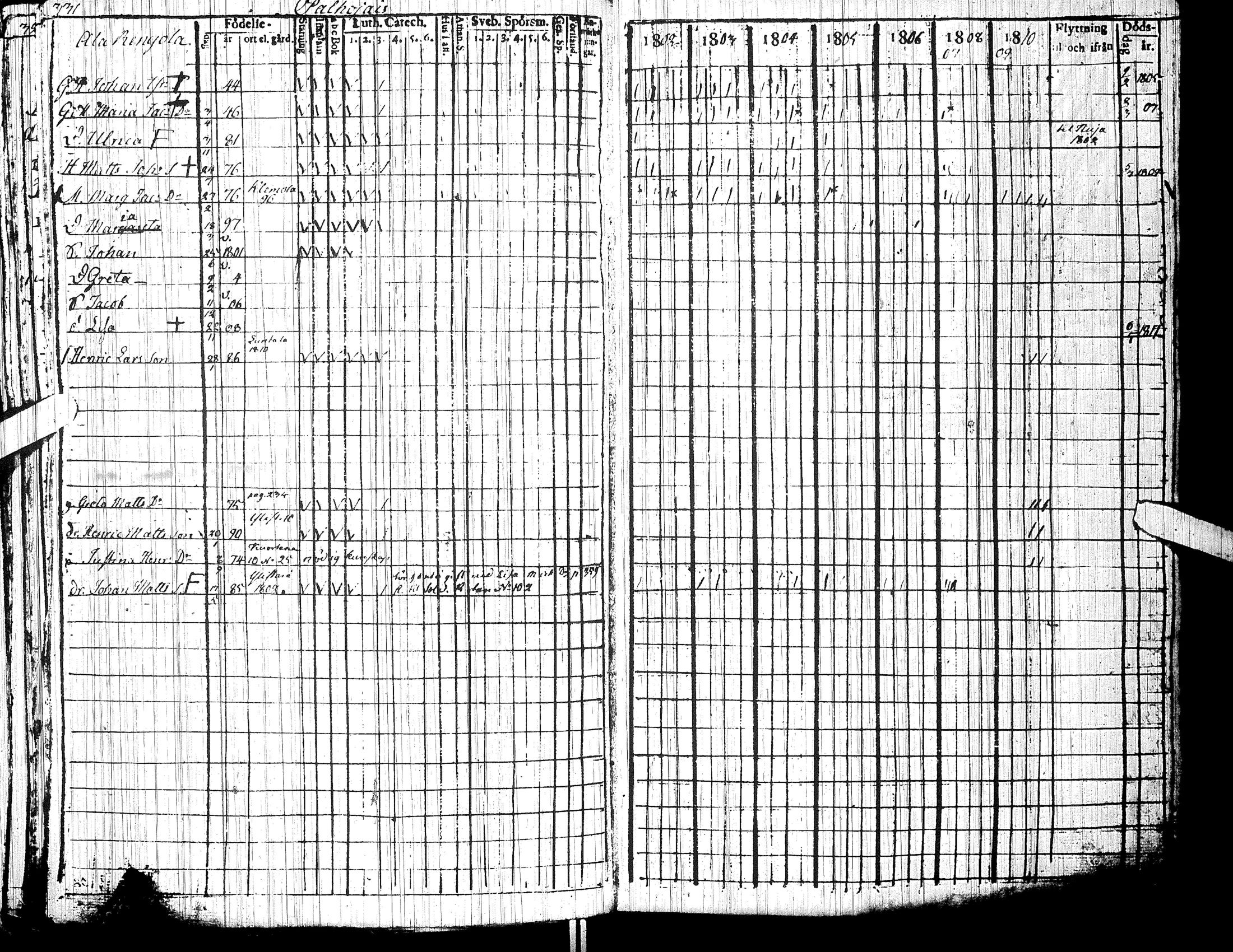 [ kuvat/325.jpg ]
