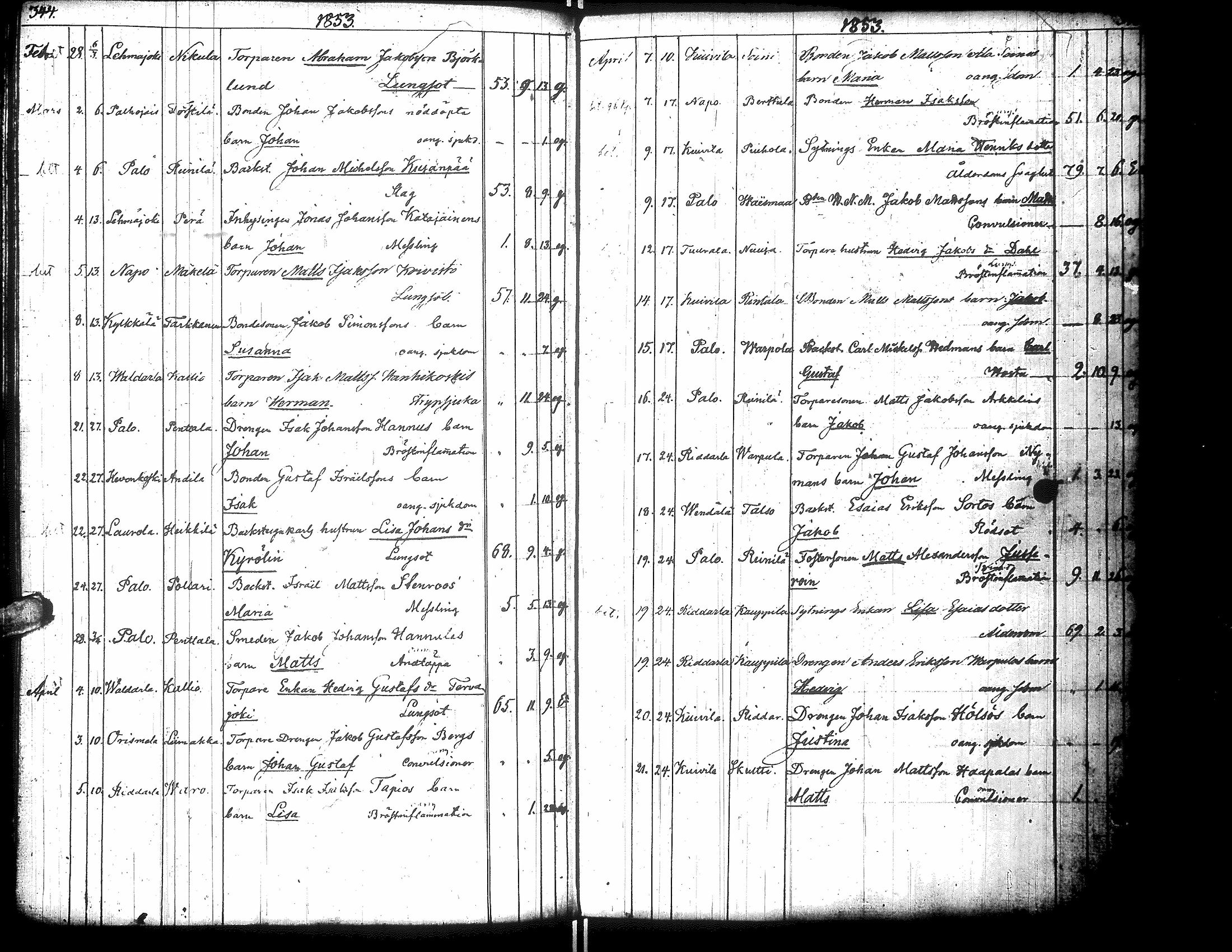 [ kuvat/184.jpg ]