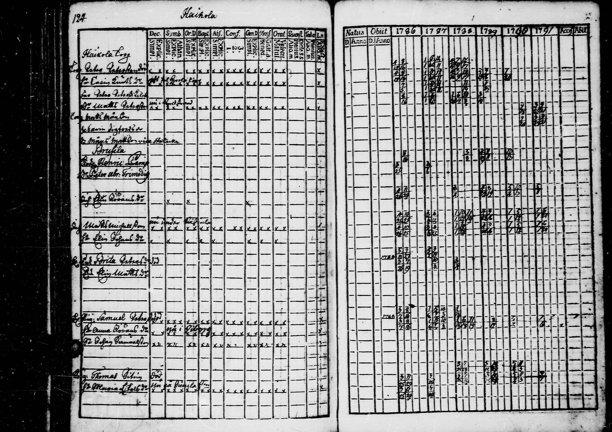 [ kuvat/128.jpg ]