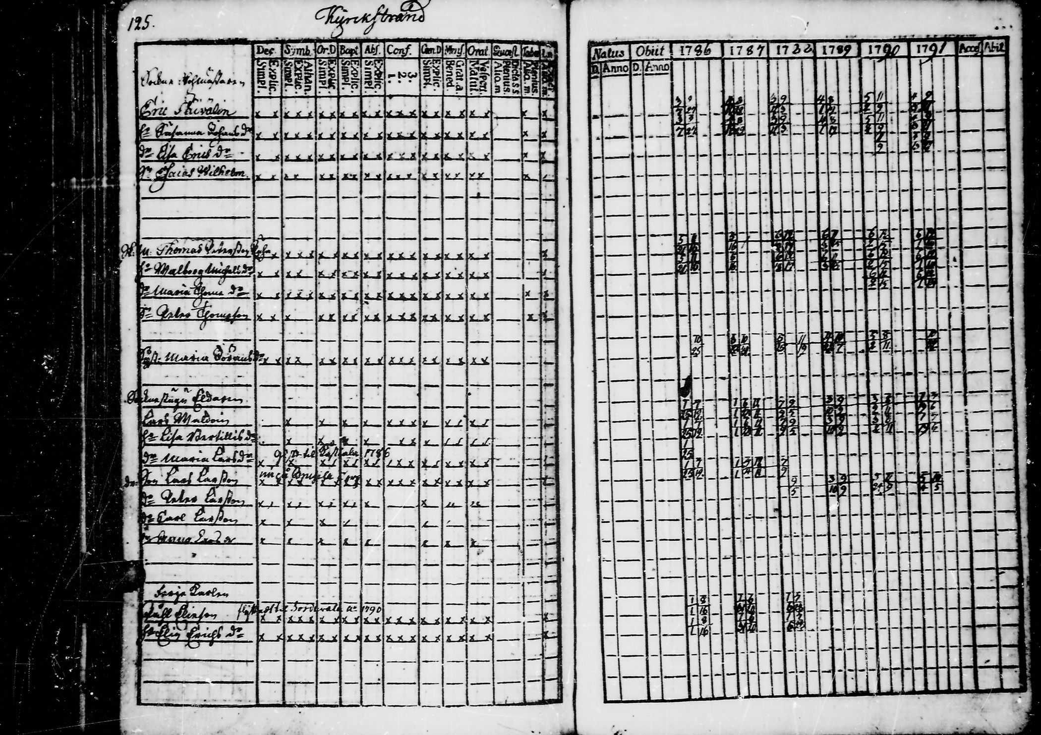 [ kuvat/129.jpg ]