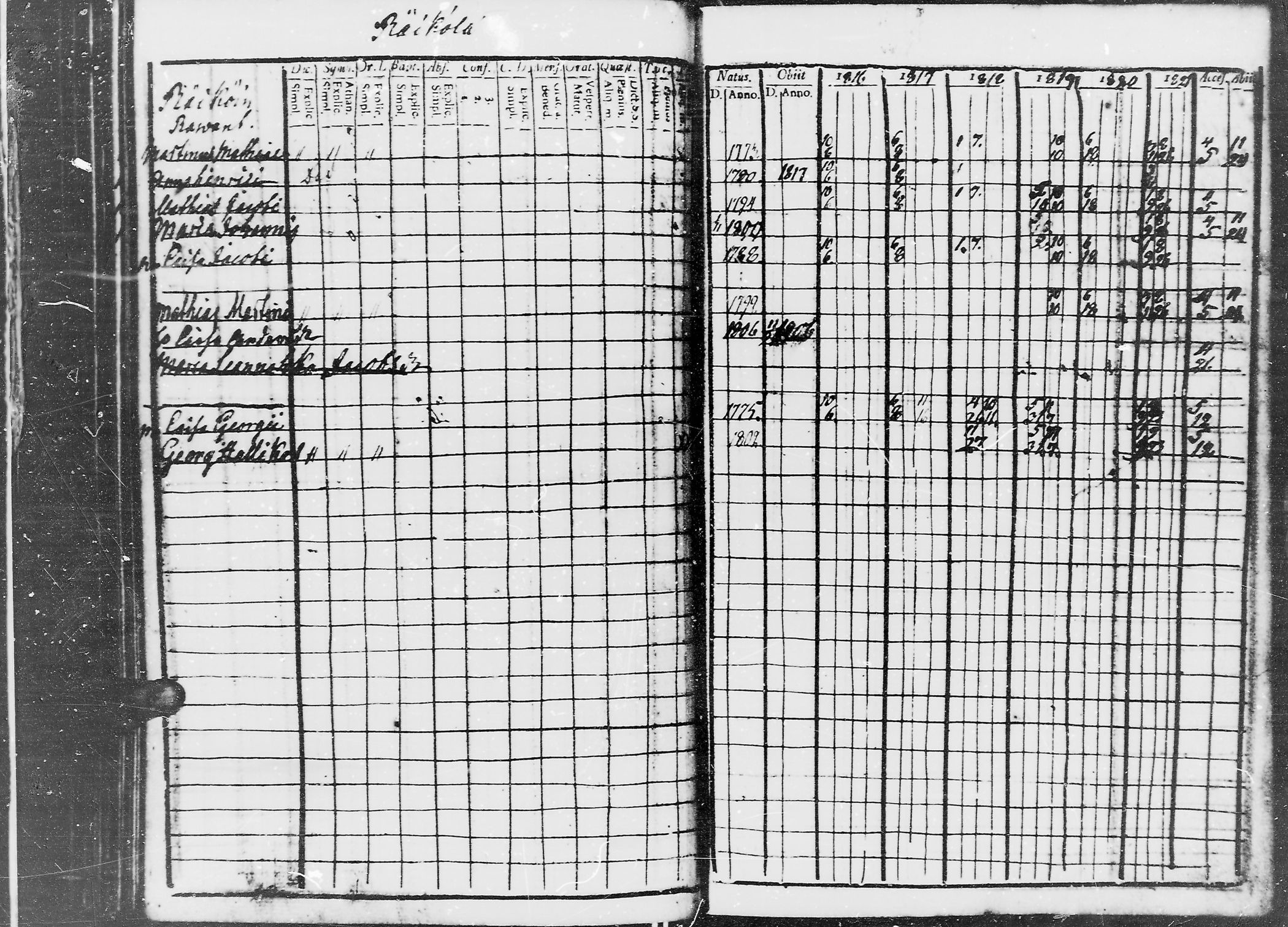 [ kuvat/169.jpg ]