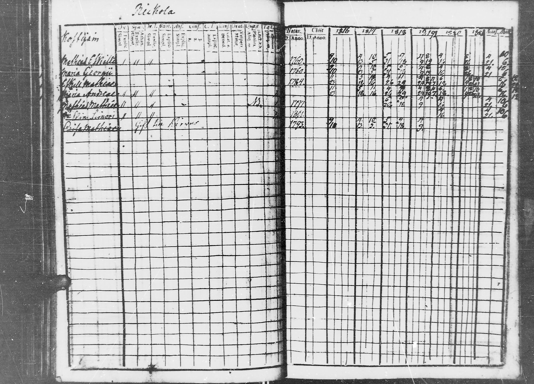 [ kuvat/173.jpg ]