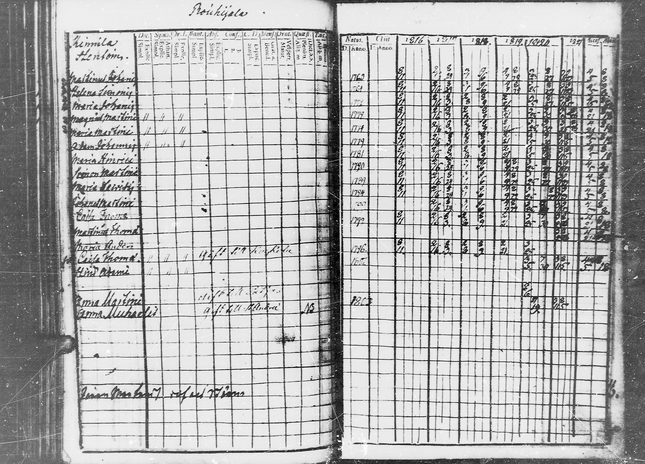 [ kuvat/184.jpg ]