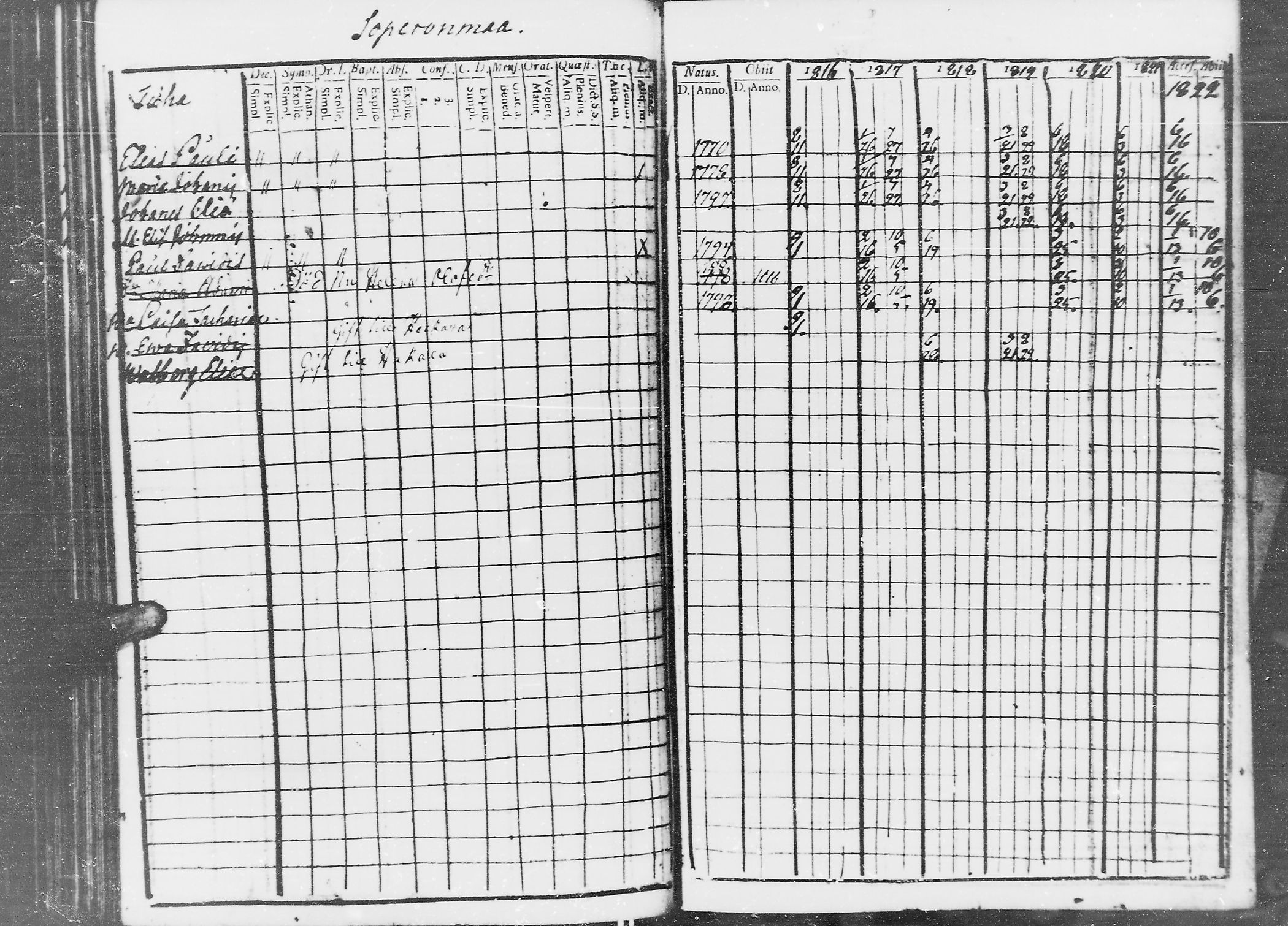 [ kuvat/190.jpg ]