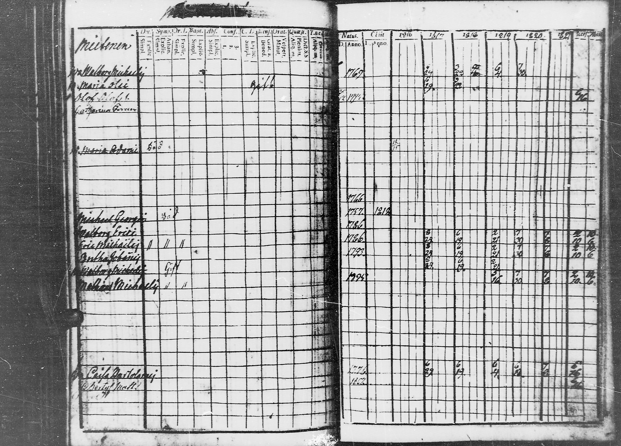 [ kuvat/210.jpg ]
