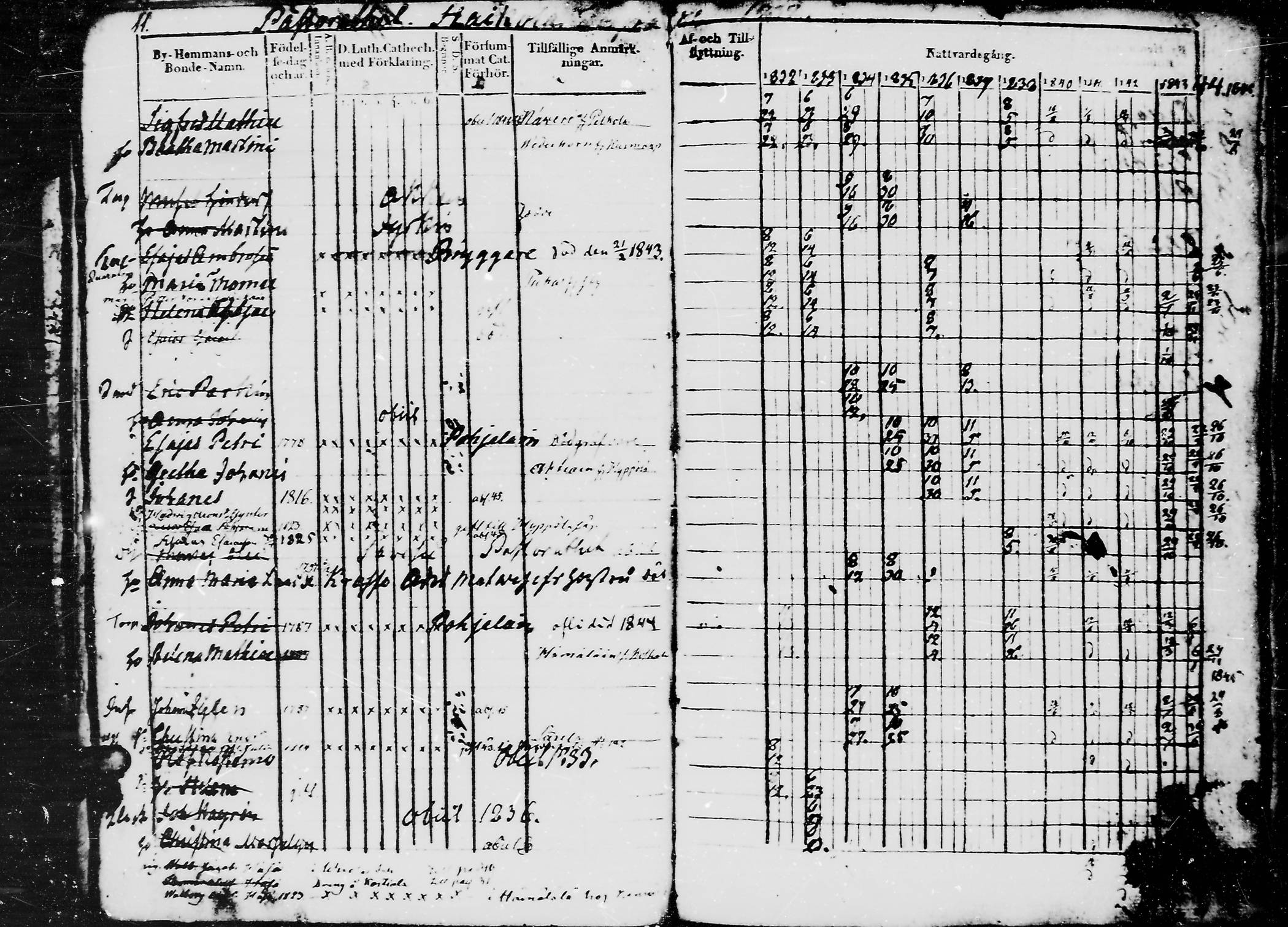 [ kuvat/184.jpg ]