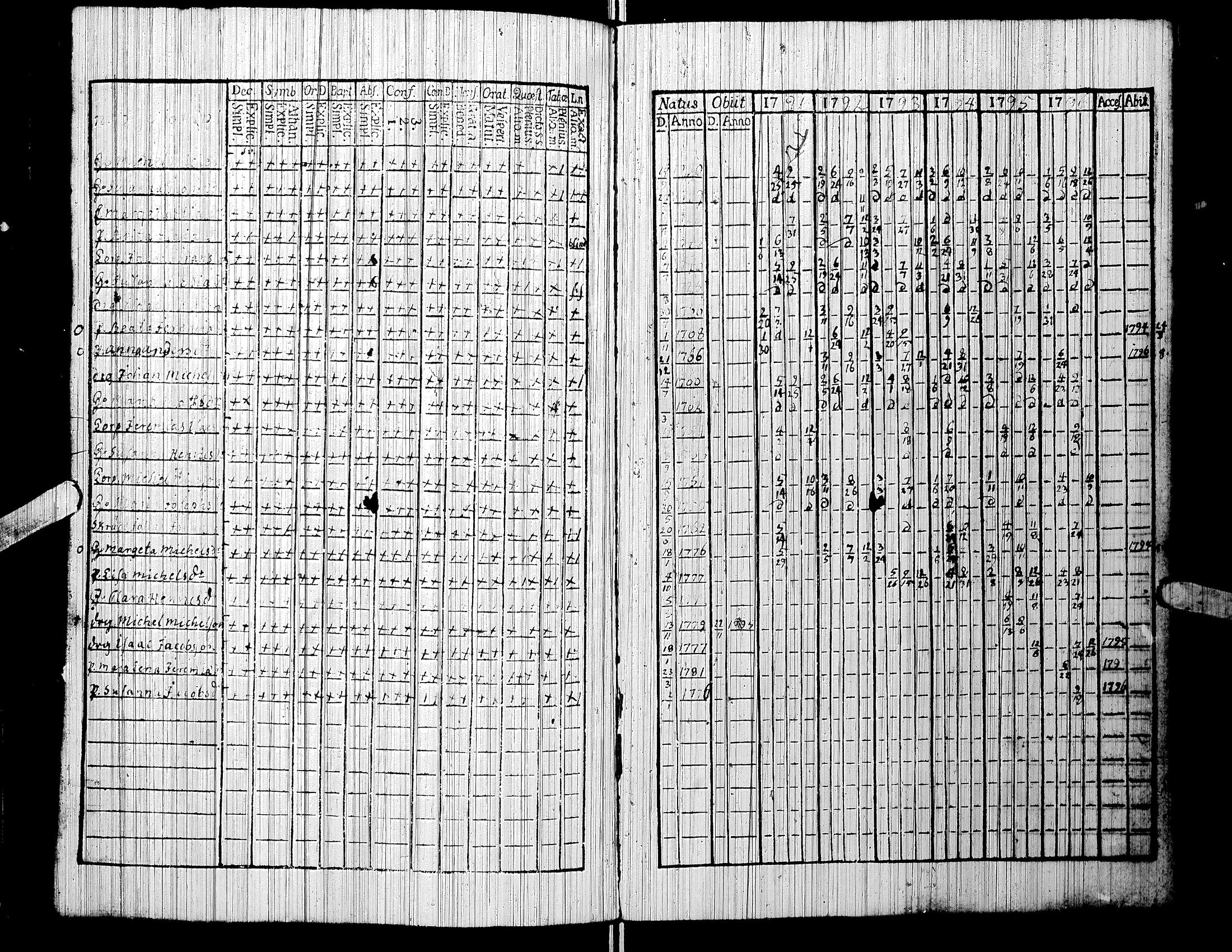 [ kuvat/107.jpg ]