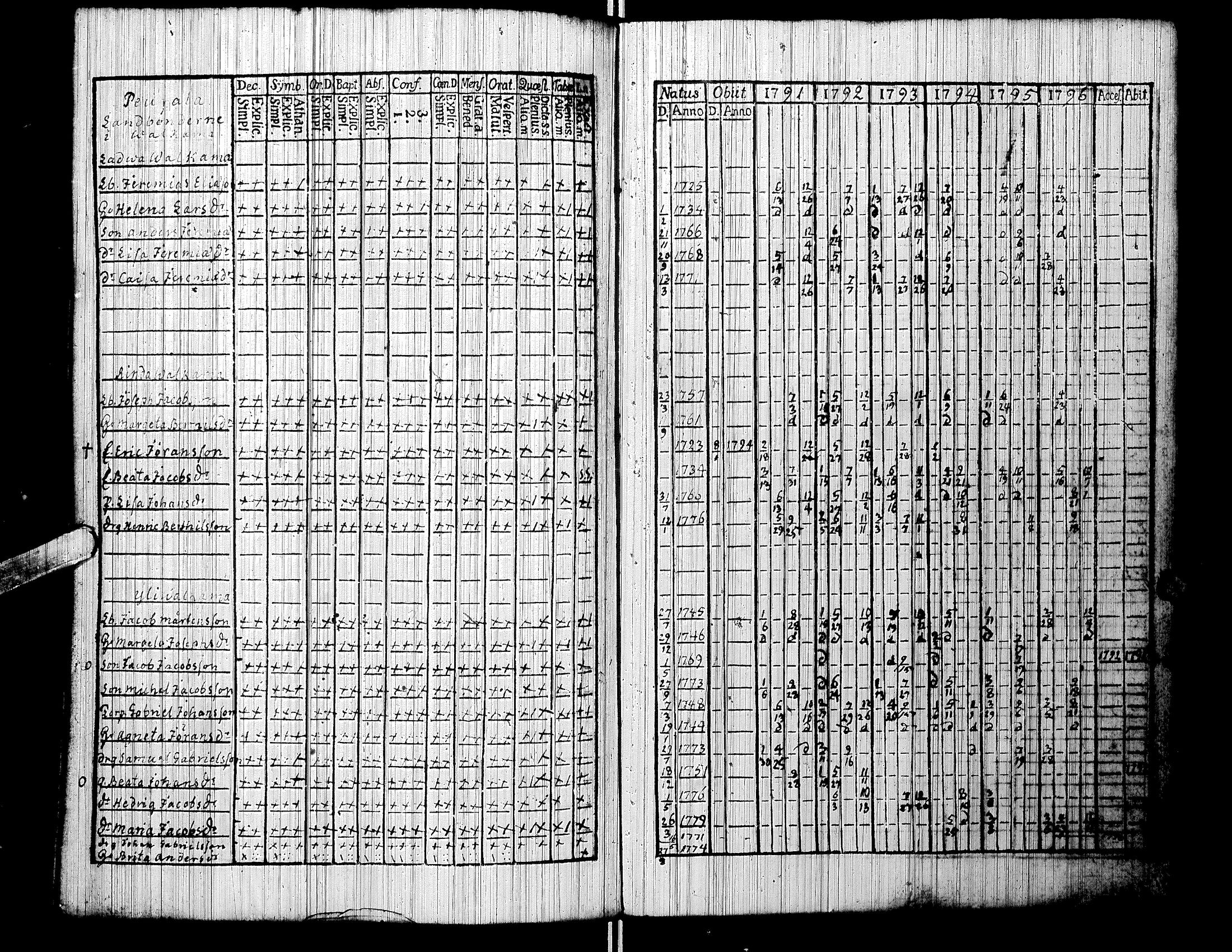 [ kuvat/114.jpg ]