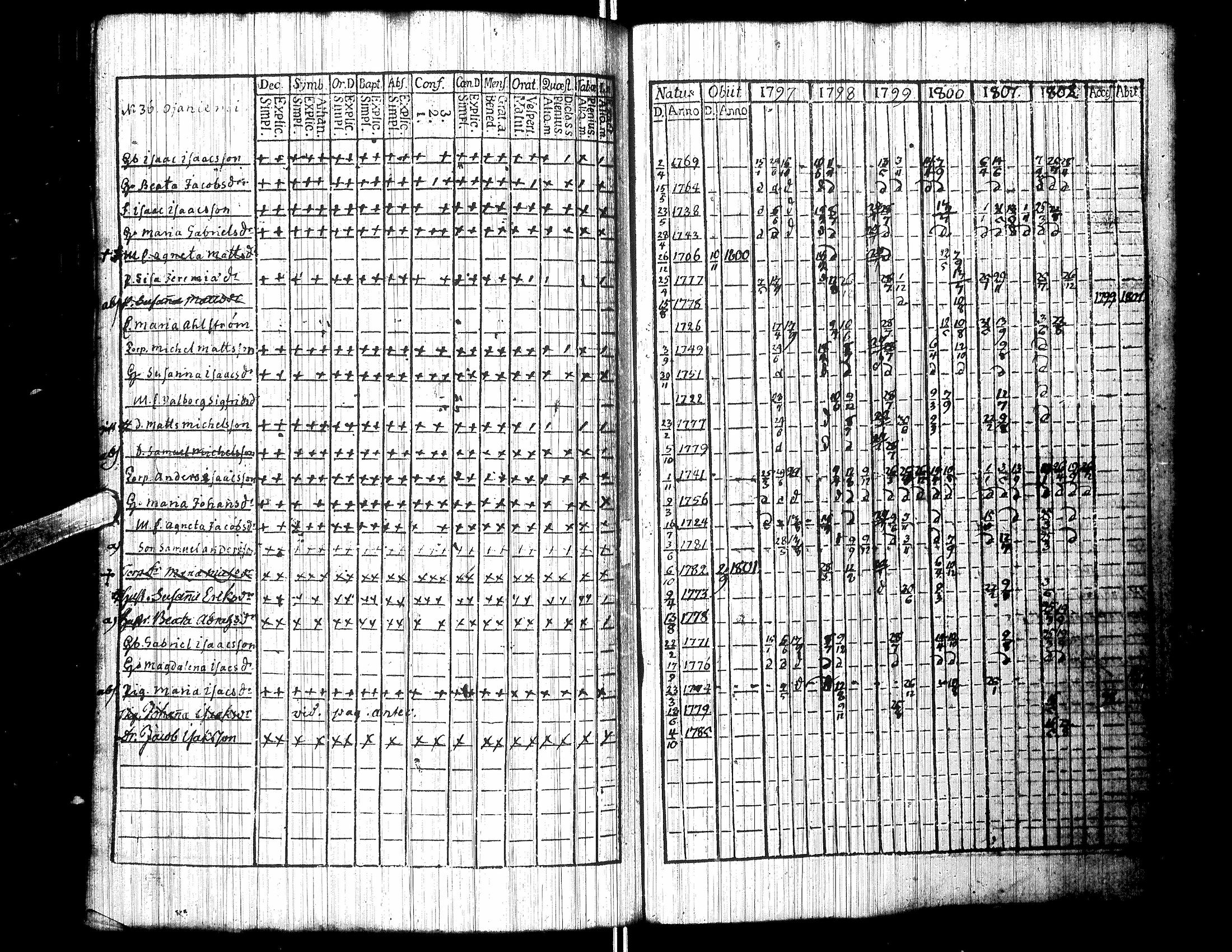 [ kuvat/160.jpg ]
