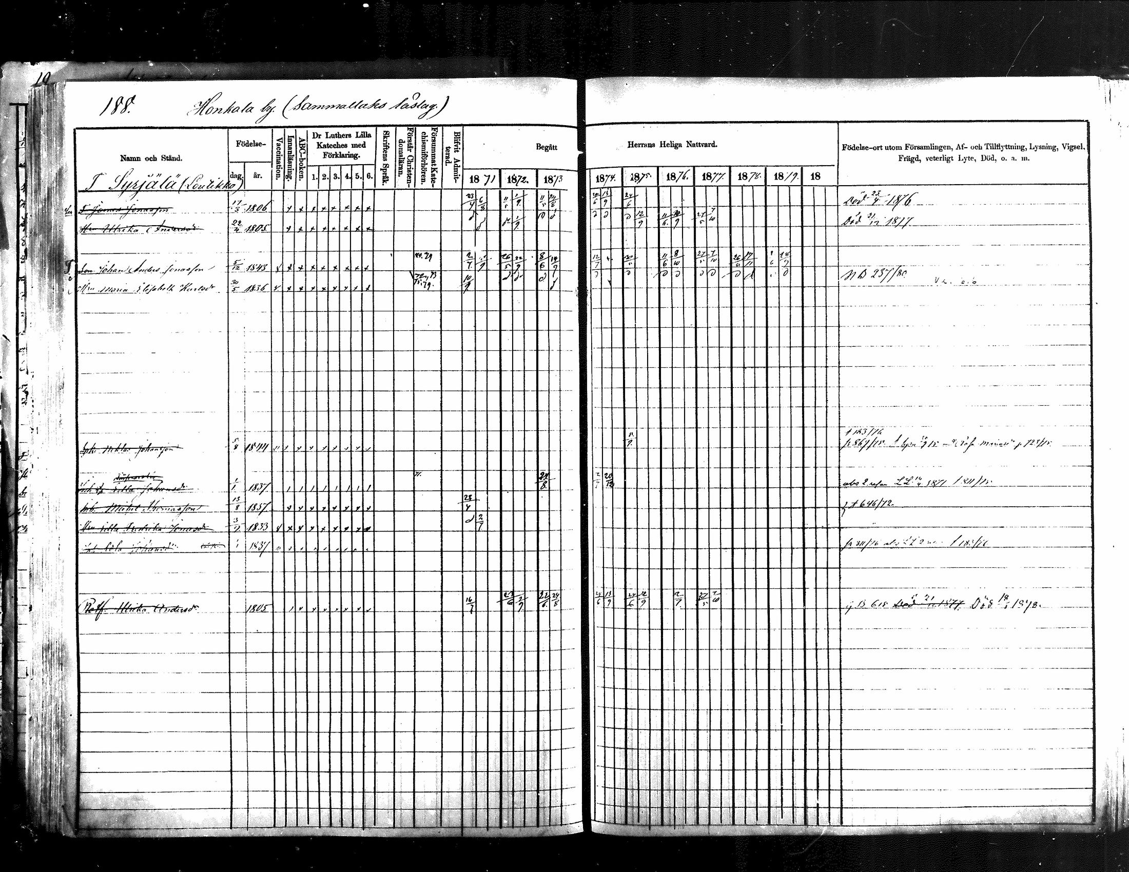 [ kuvat/185.jpg ]