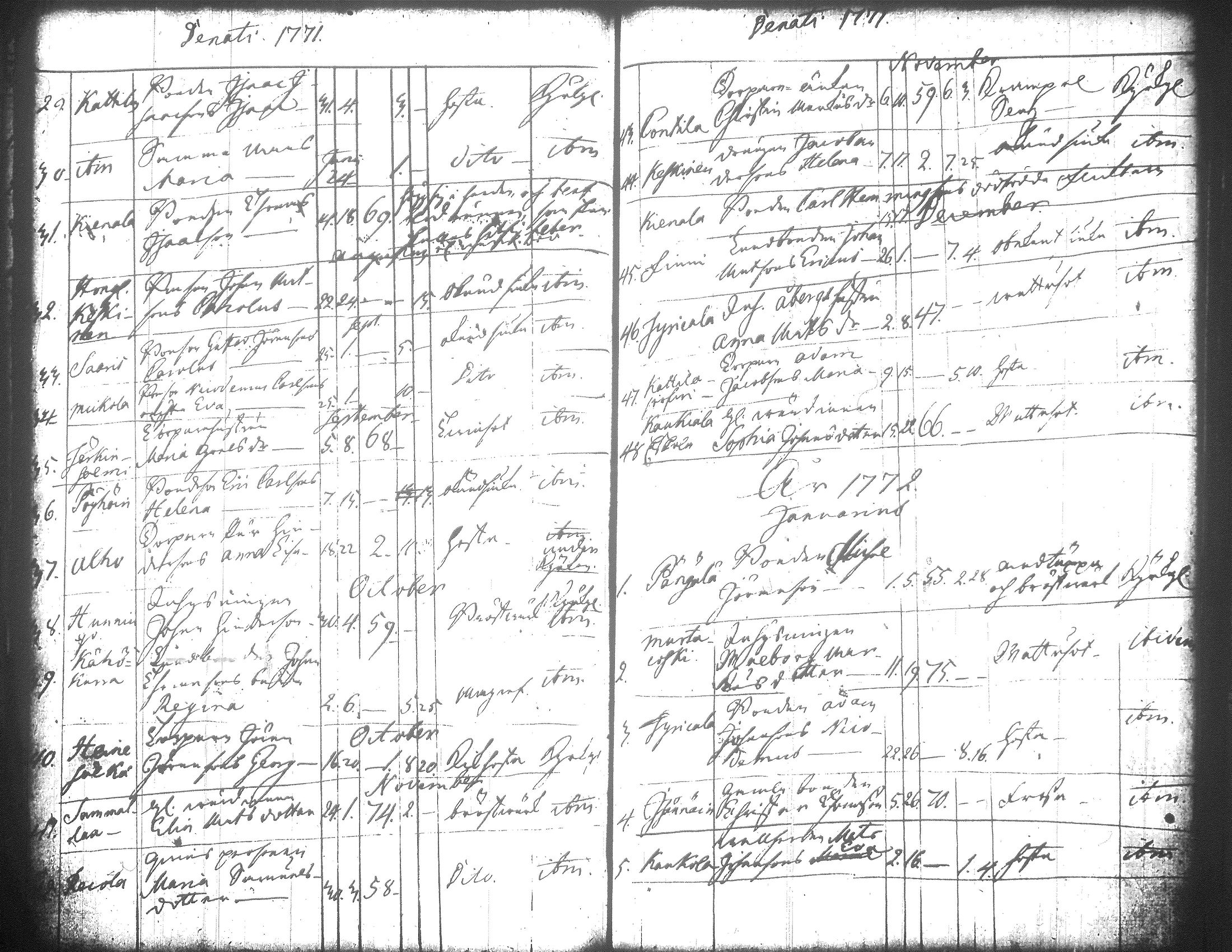 [ kuvat/690.jpg ]