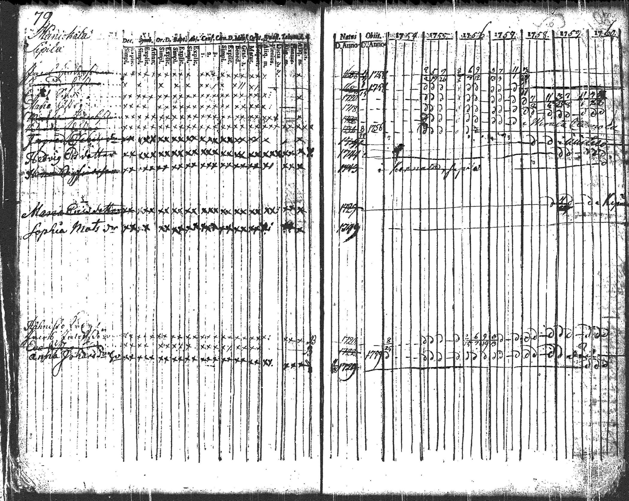[ kuvat/91.jpg ]