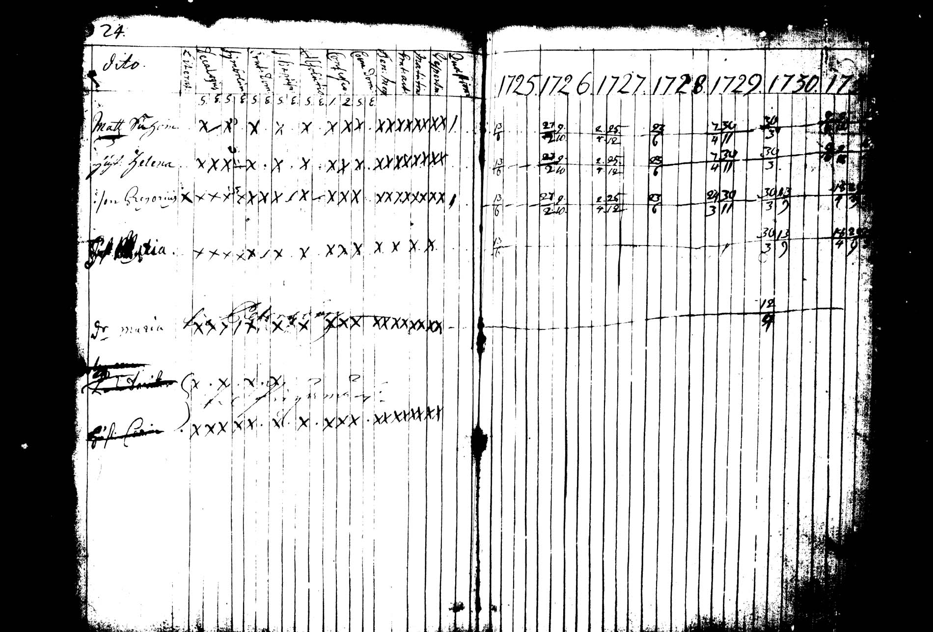 [ kuvat/25.jpg ]