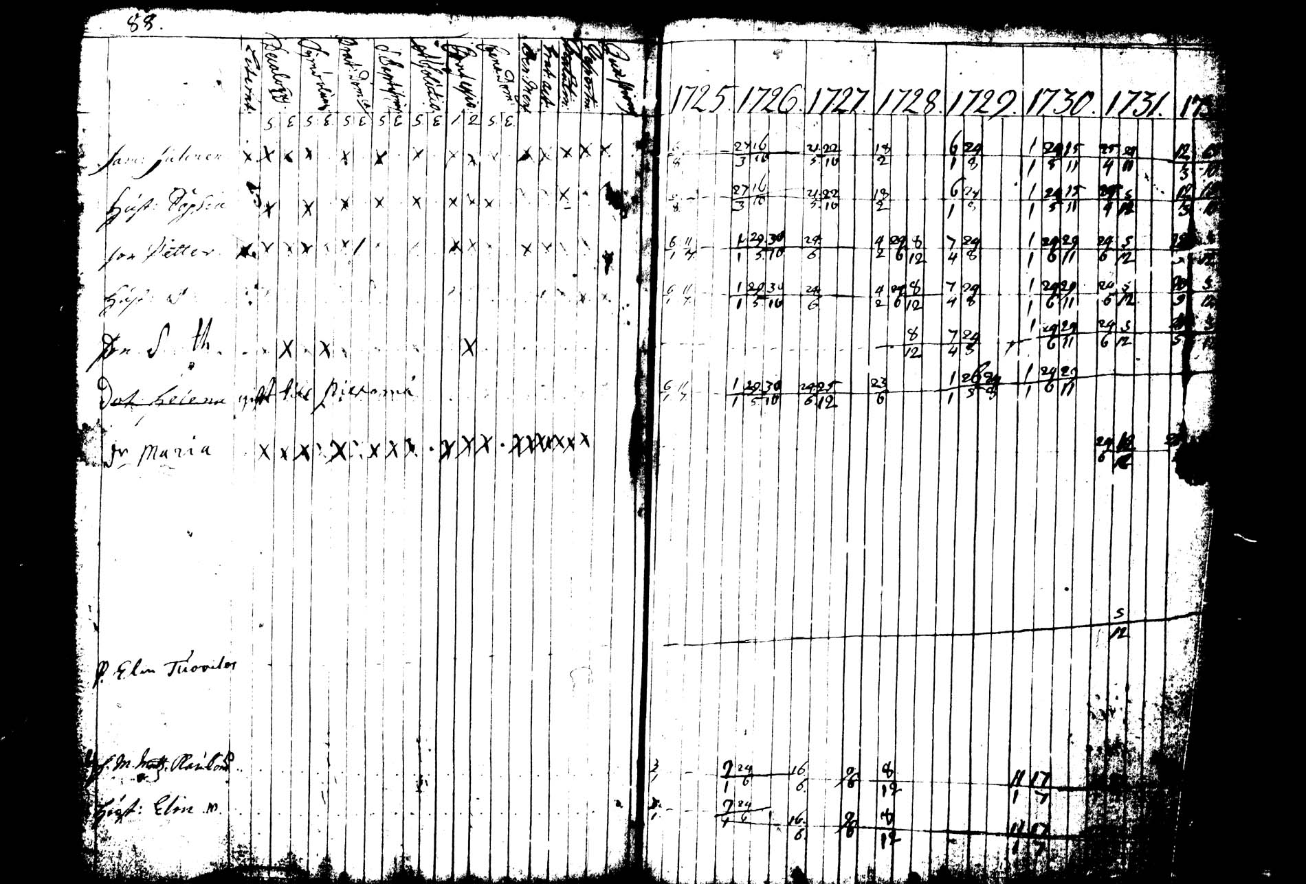 [ kuvat/93.jpg ]