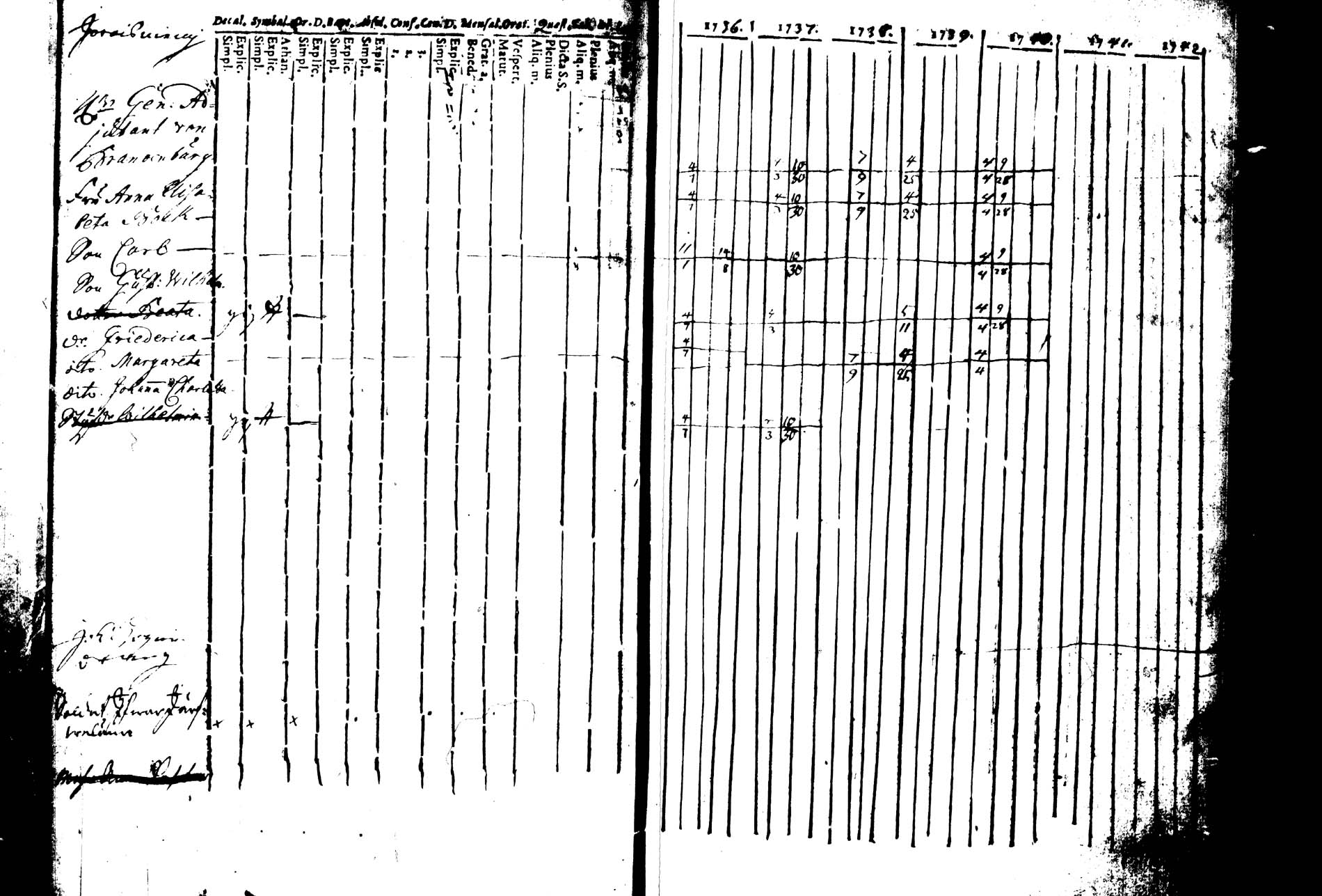 [ kuvat/19.jpg ]