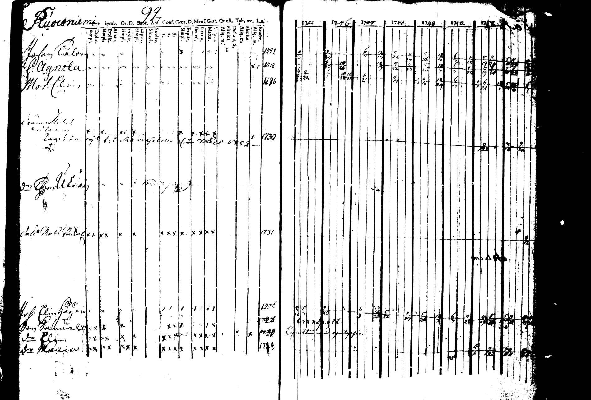[ kuvat/97.jpg ]