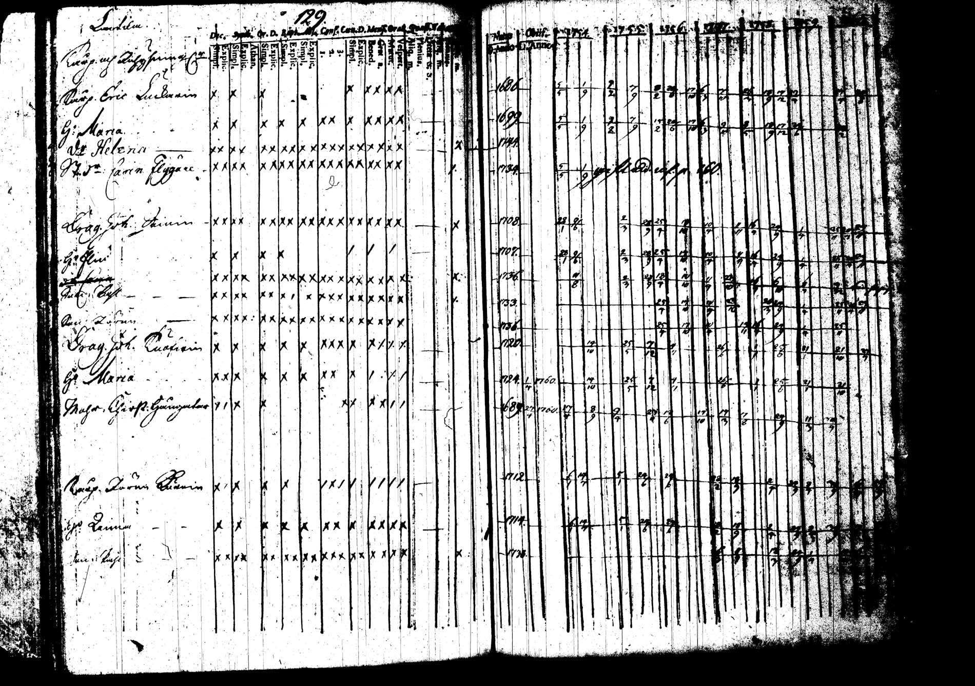 [ kuvat/130.jpg ]