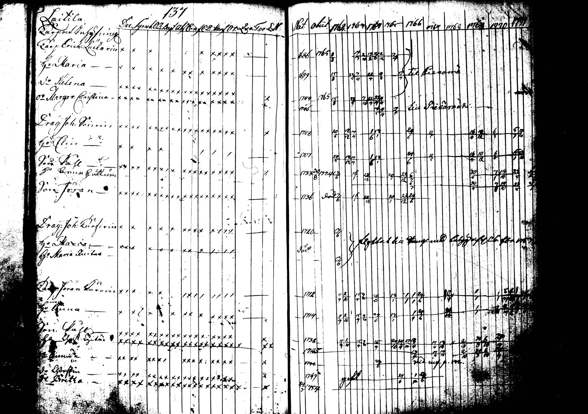 [ kuvat/146.jpg ]