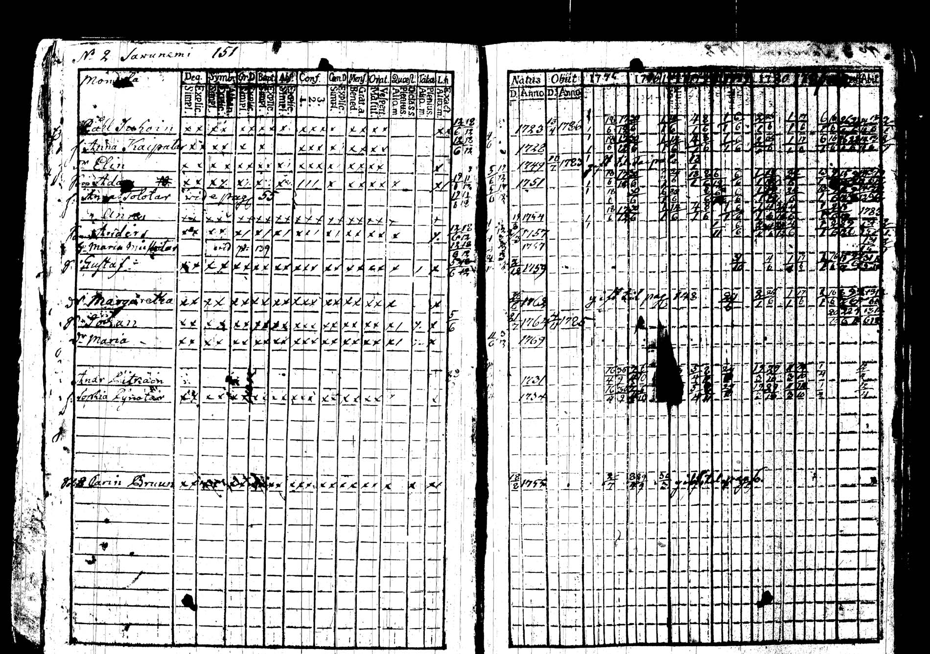 [ kuvat/155.jpg ]
