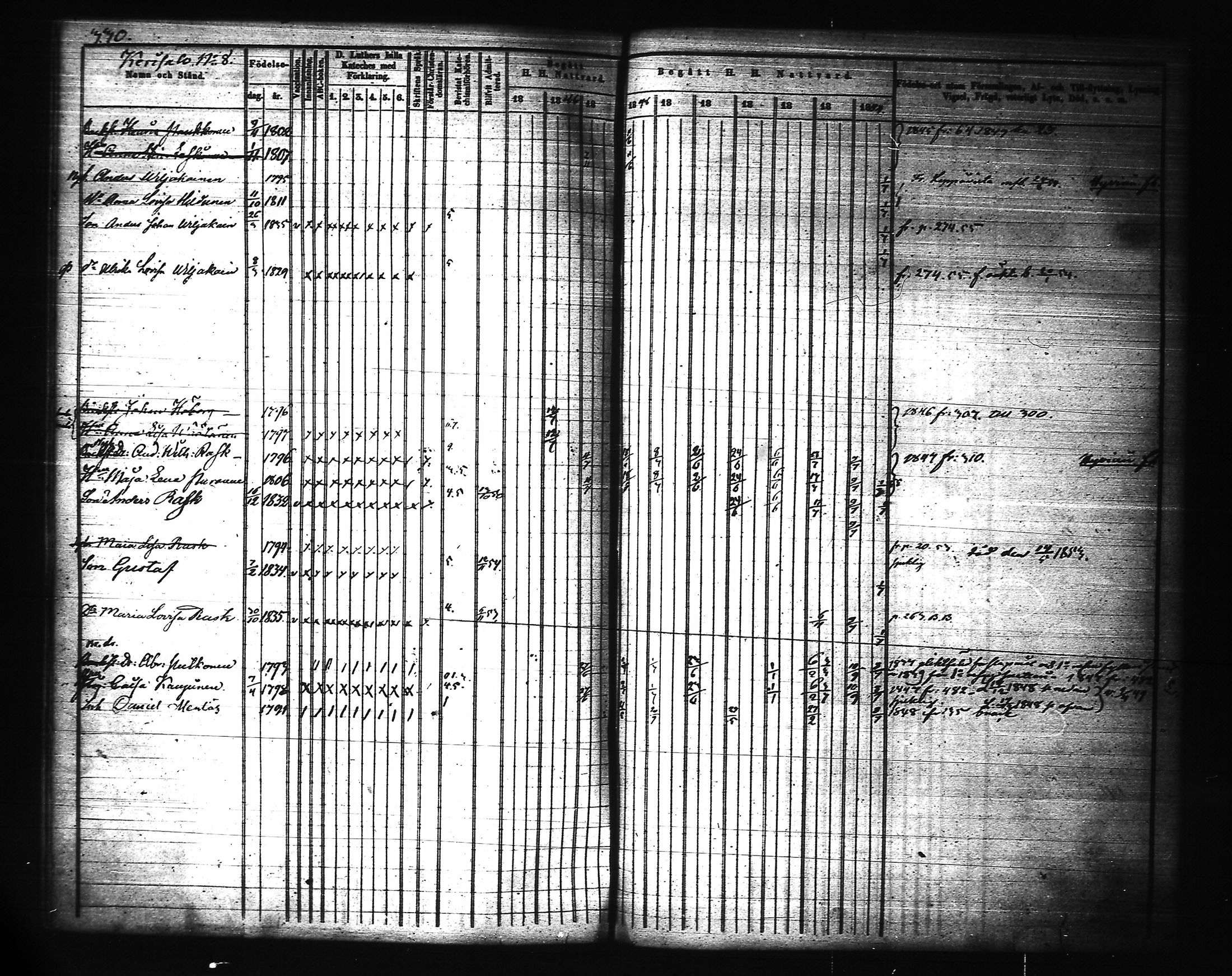 [ kuvat/310.jpg ]