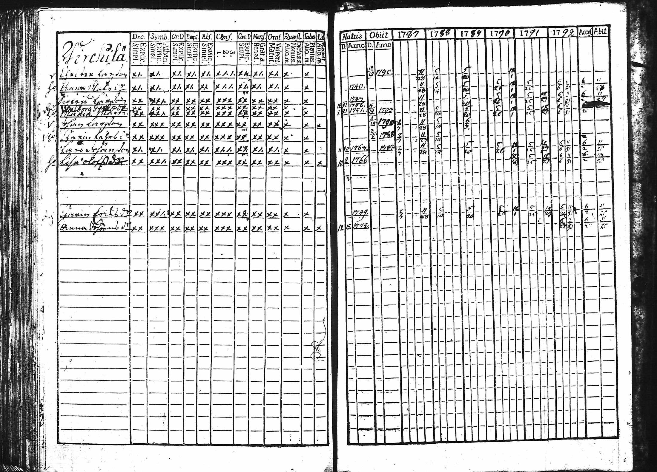 [ kuvat/338.jpg ]