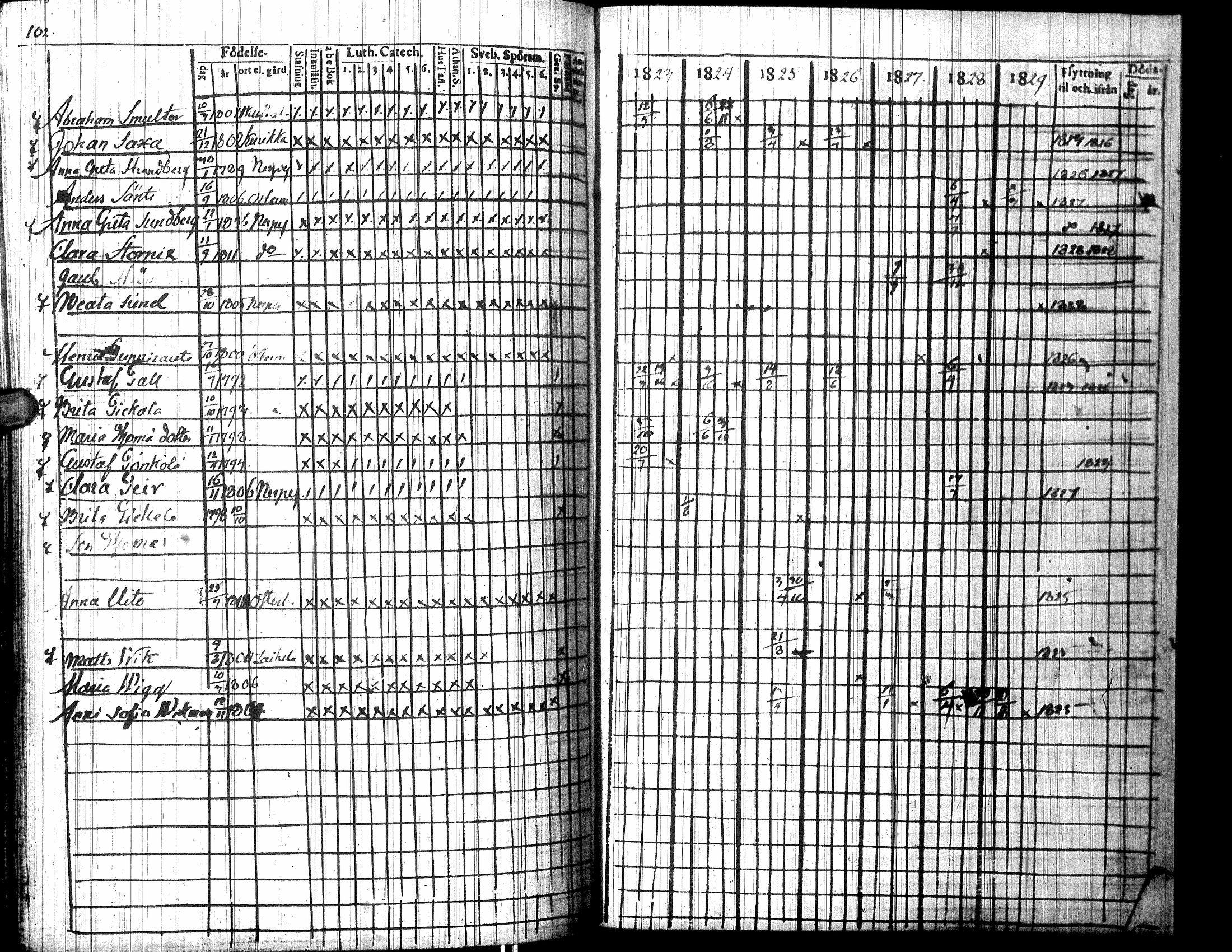 [ kuvat/256.jpg ]