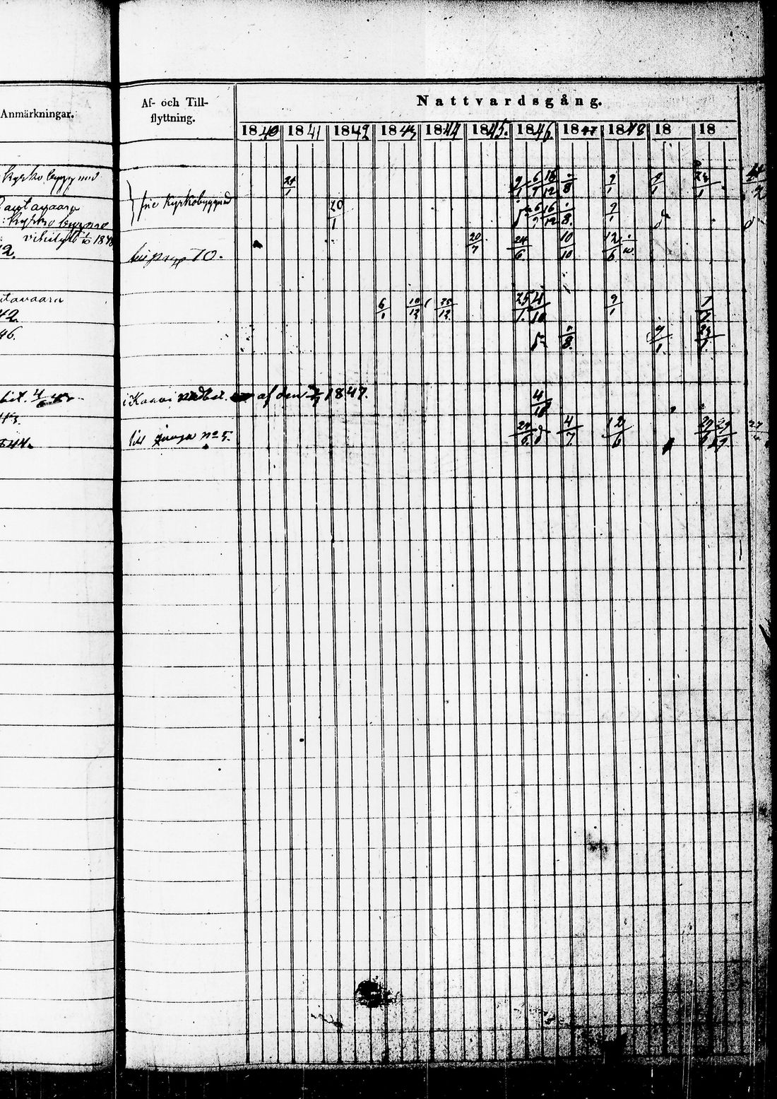 [ kuvat/124.jpg ]
