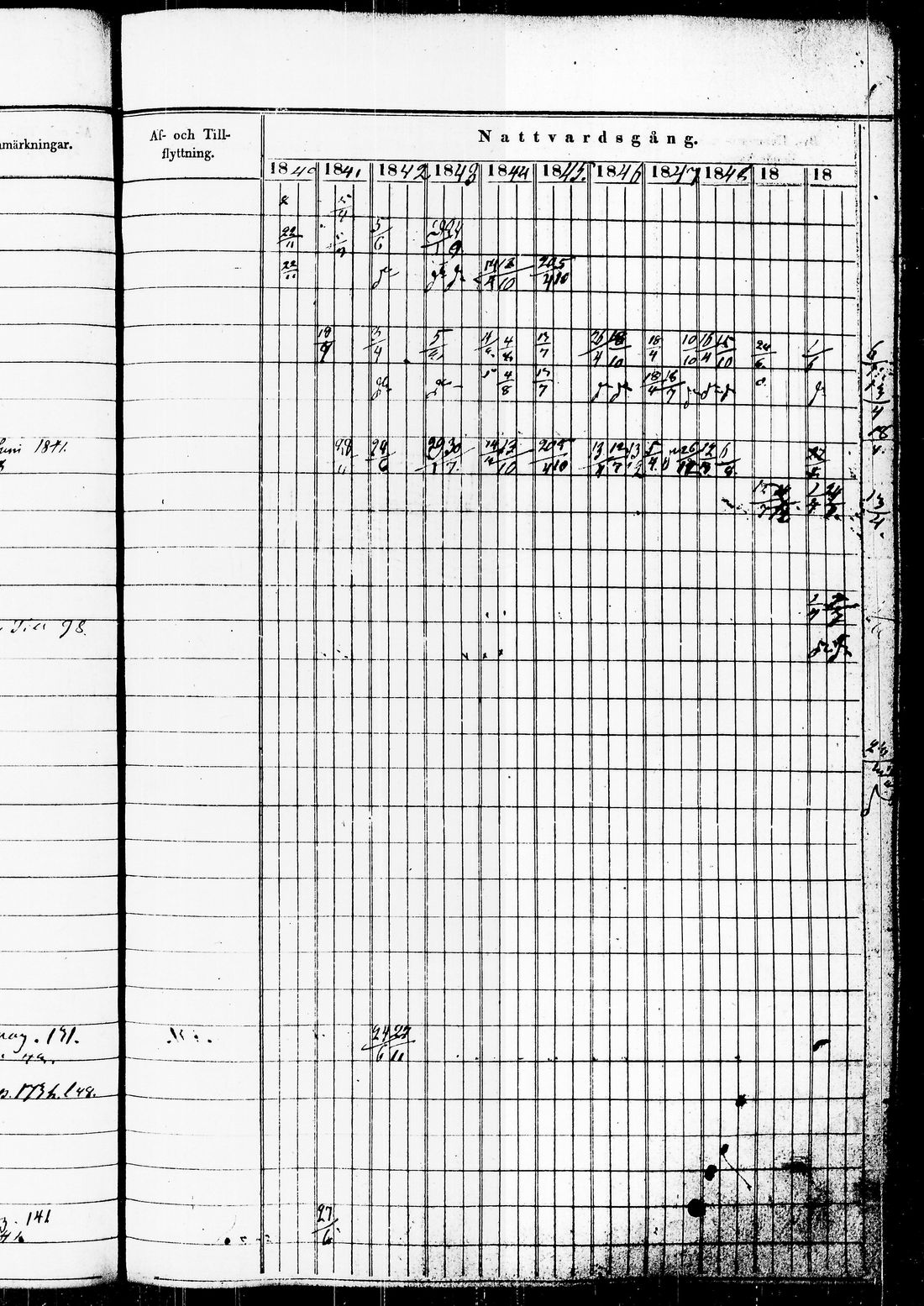 [ kuvat/208.jpg ]