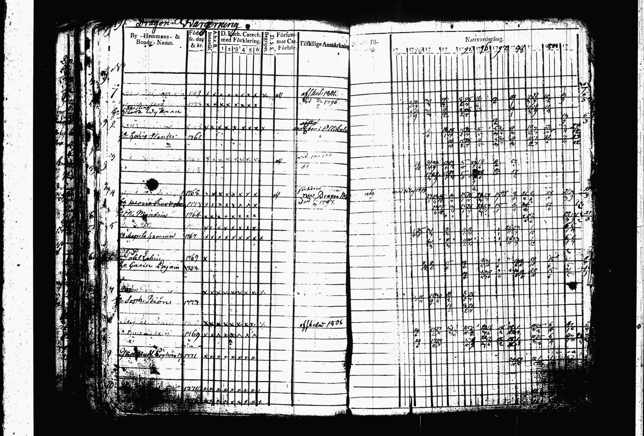 [ kuvat/196.jpg ]