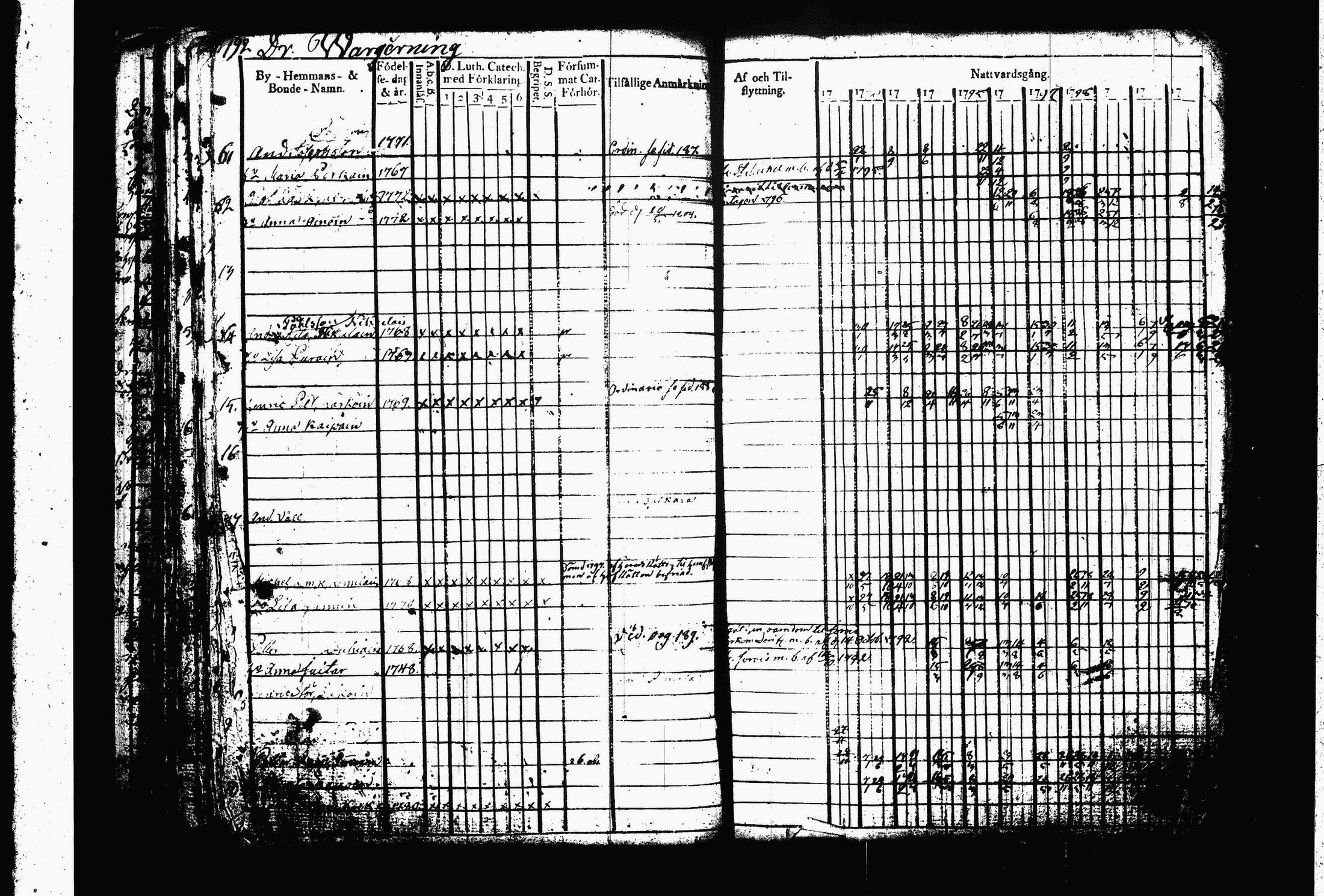 [ kuvat/197.jpg ]