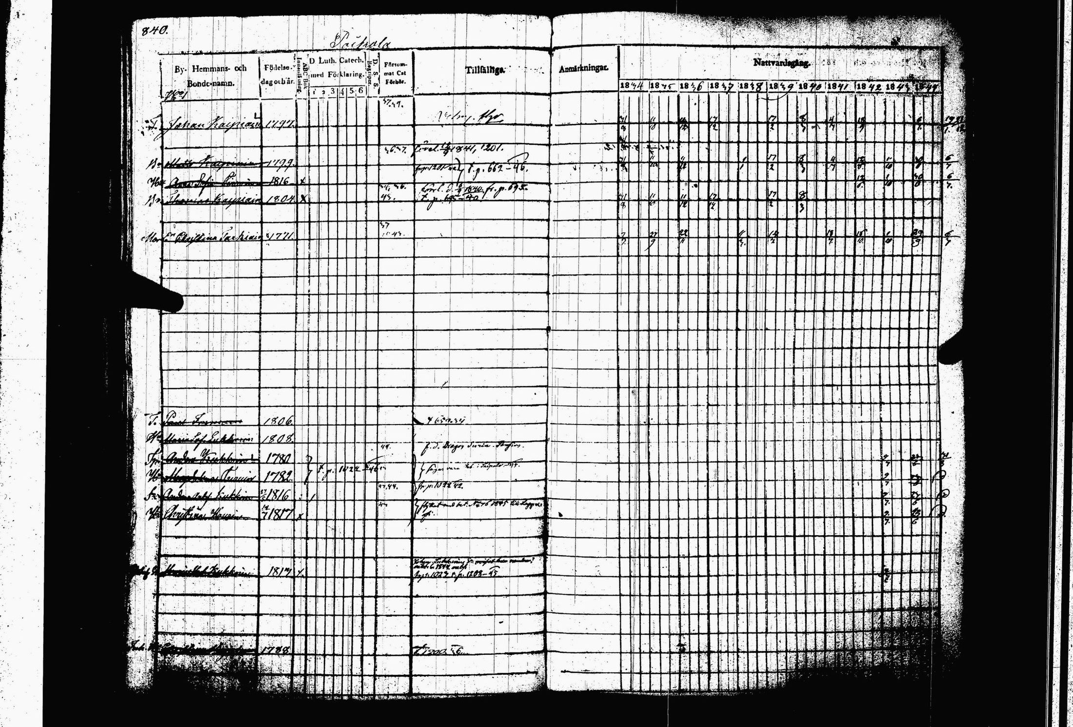 [ kuvat/208.jpg ]