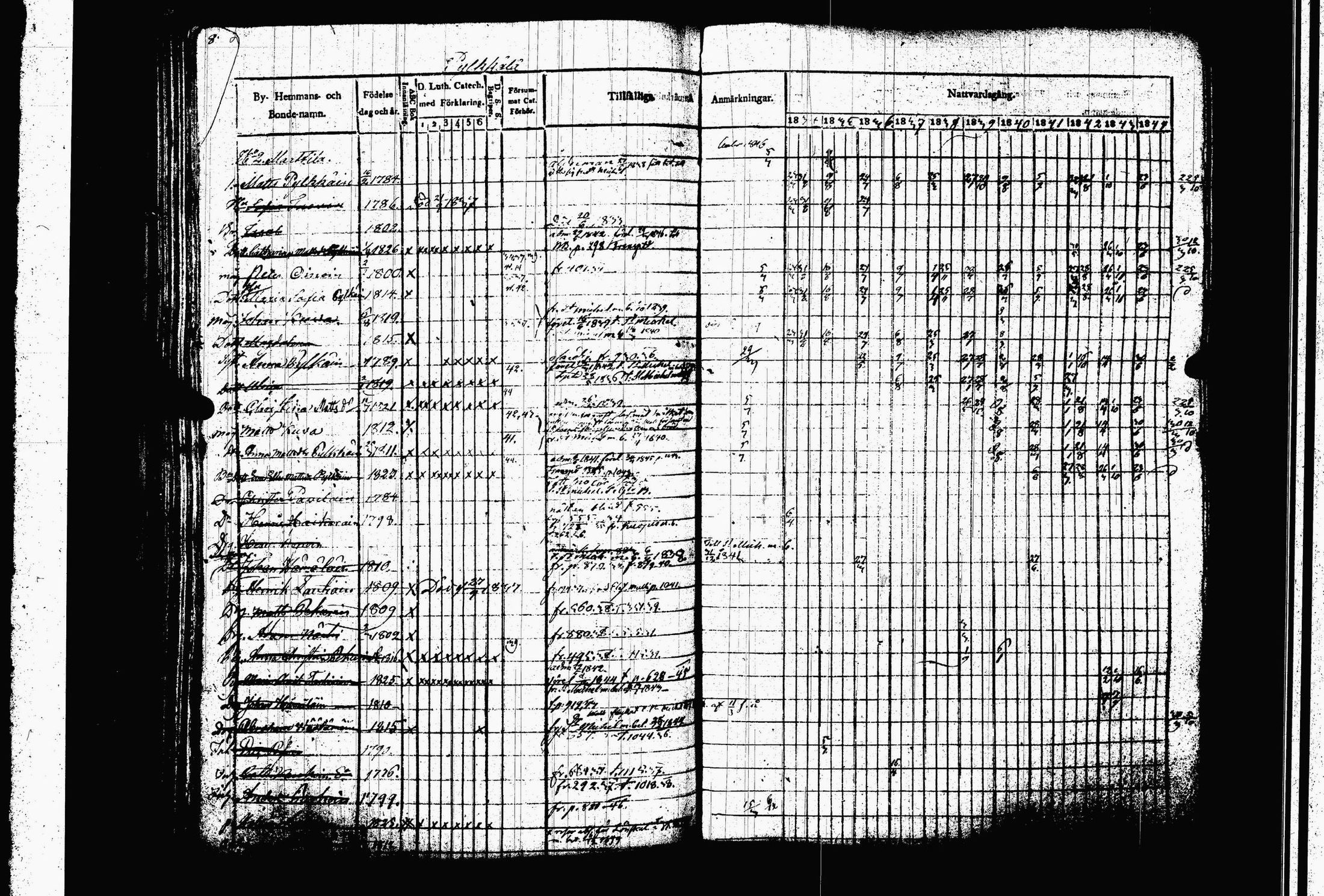 [ kuvat/250.jpg ]