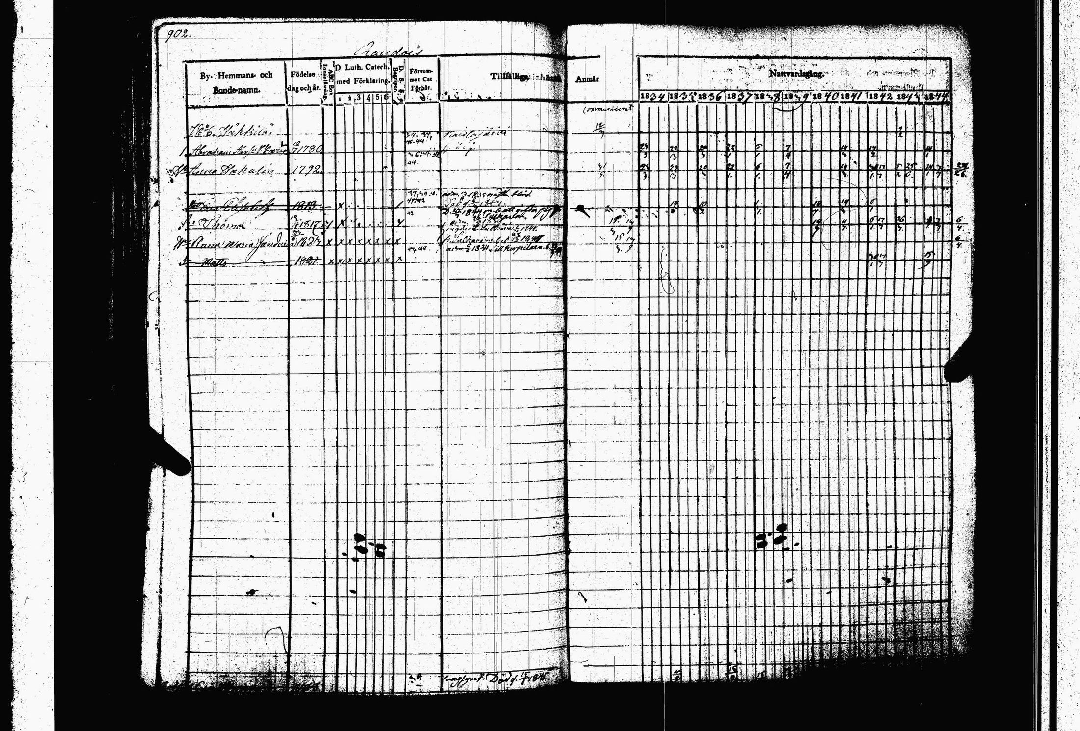 [ kuvat/270.jpg ]