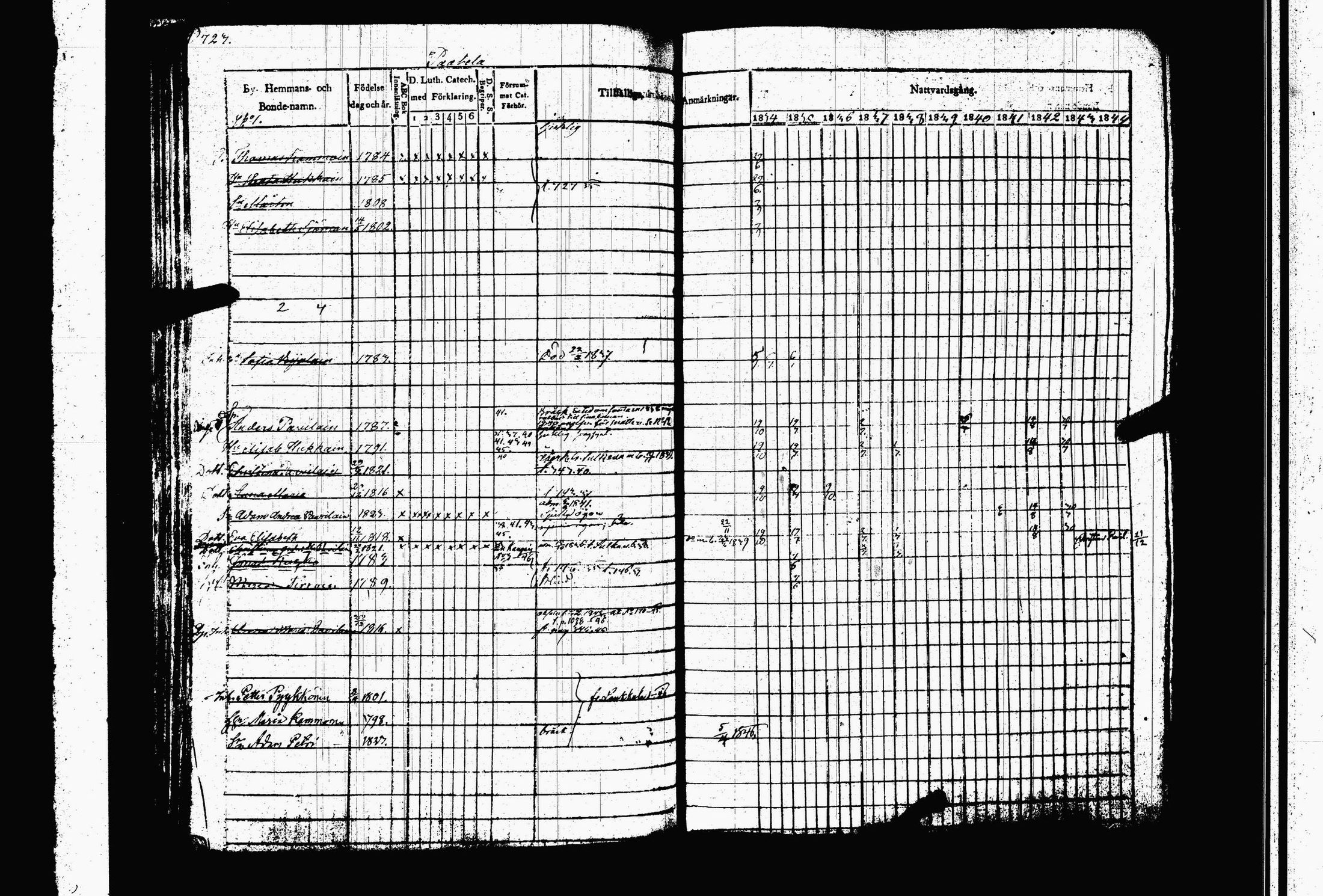 [ kuvat/91.jpg ]
