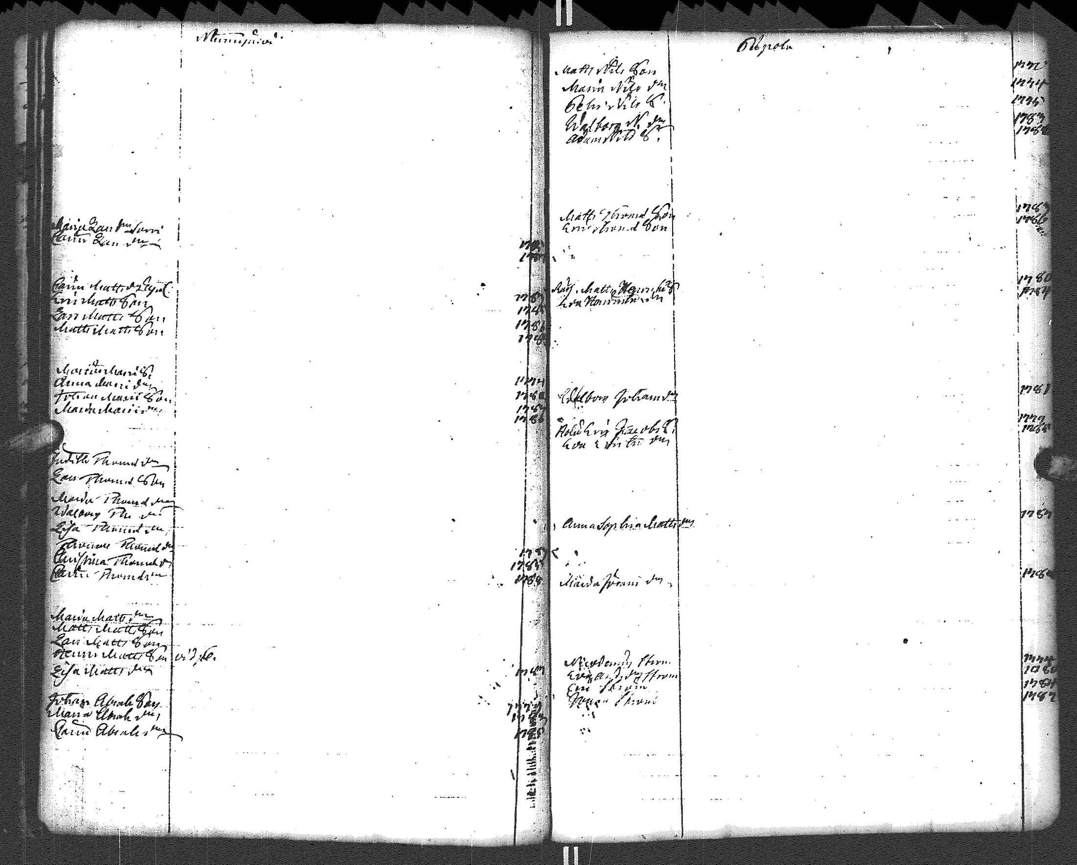 [ kuvat/130.jpg ]