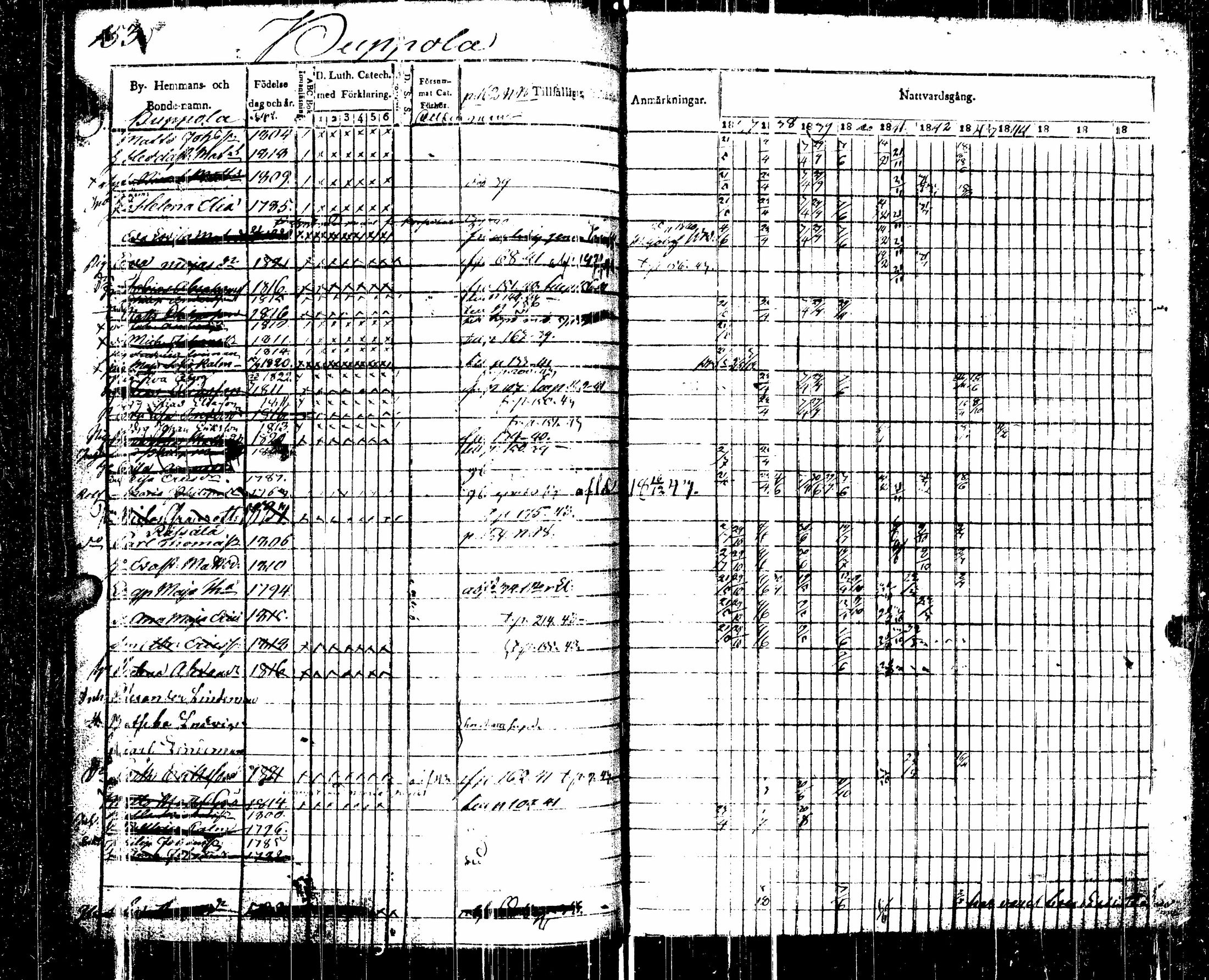 [ kuvat/166.jpg ]