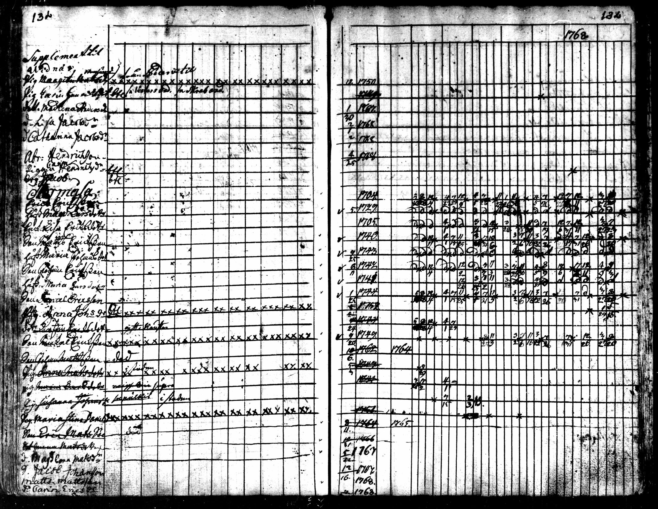 [ kuvat/135.jpg ]