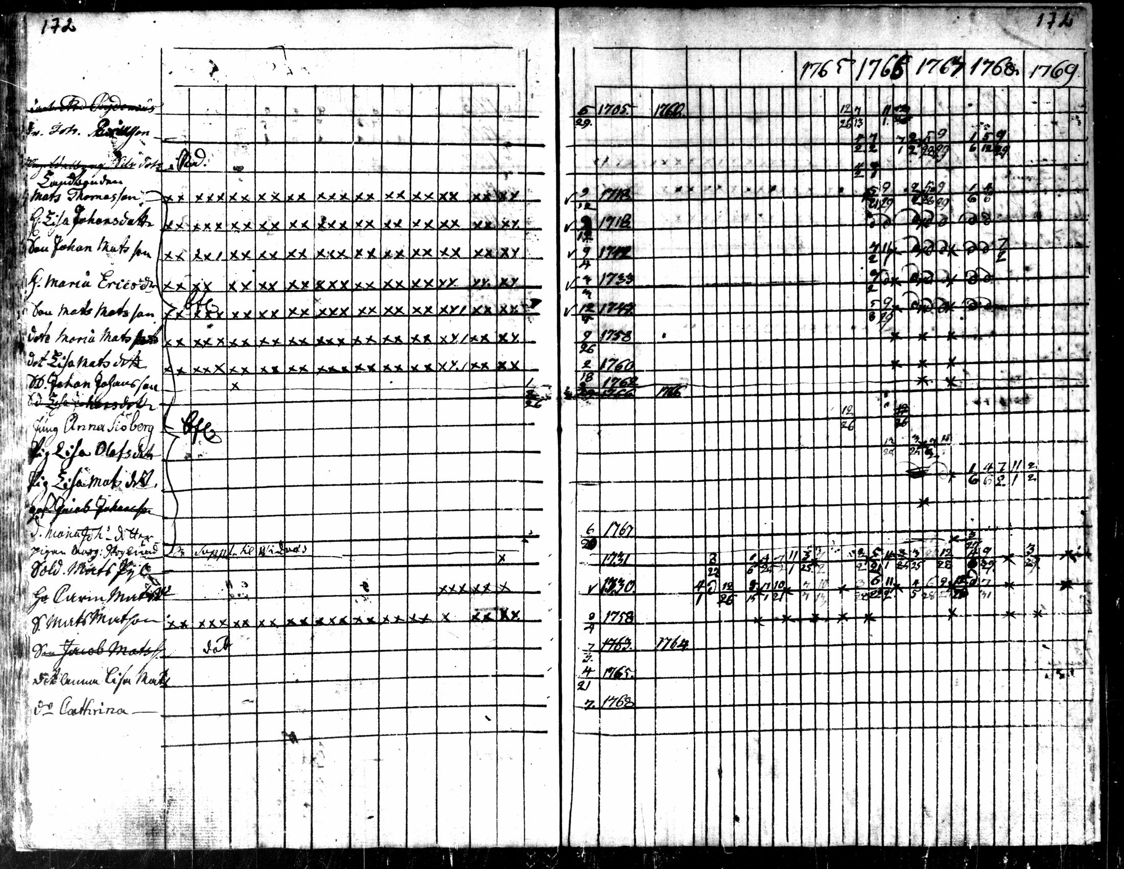[ kuvat/175.jpg ]