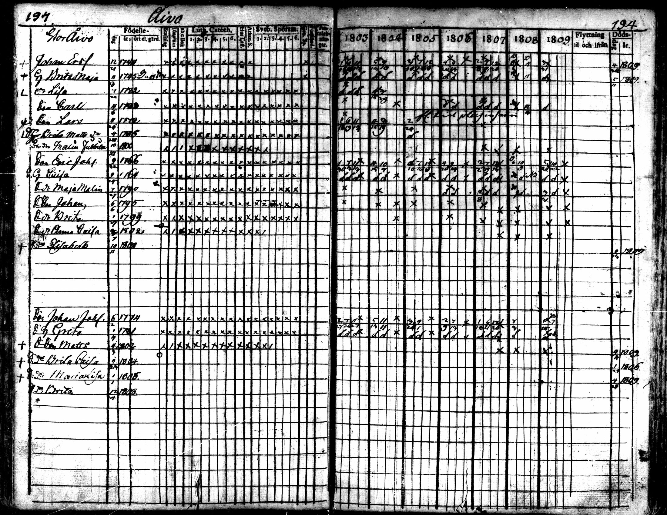 [ kuvat/195.jpg ]