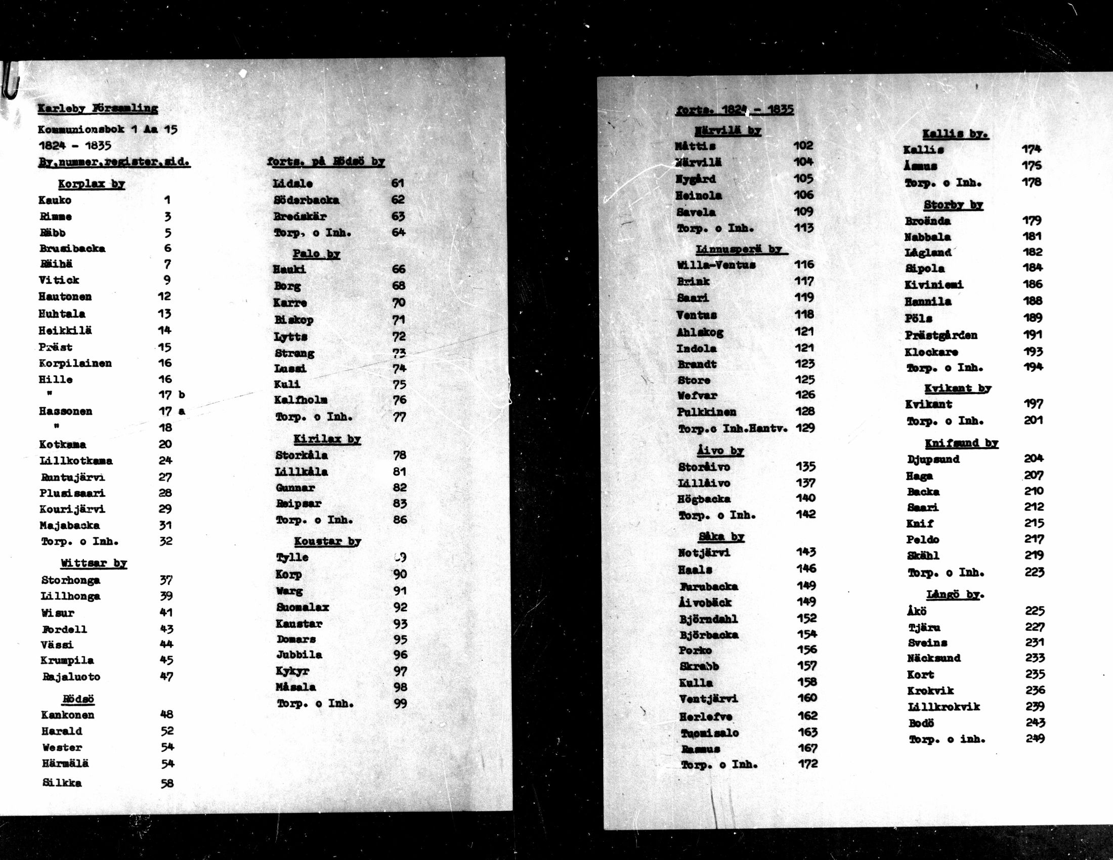 [ kuvat/1.jpg ]