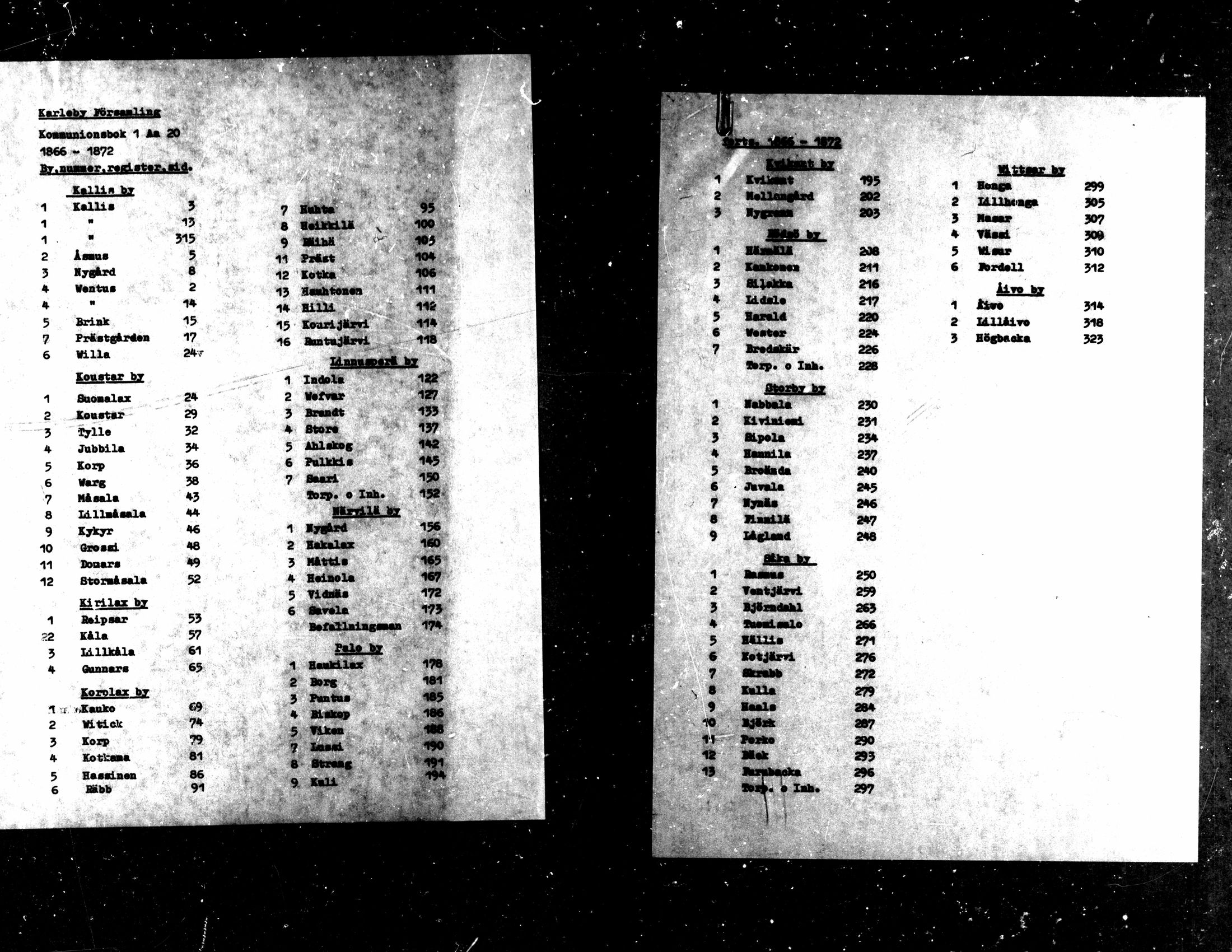 [ kuvat/1.jpg ]